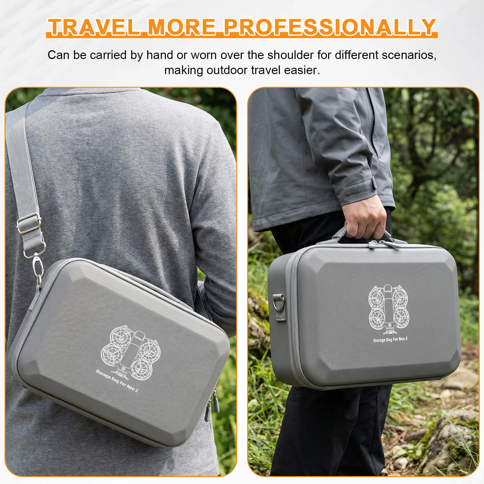 Tasche Kompatibel mit DJI Neo 2, PU Tragetasche Case mit Schultergurt, Leichte Schutztasche Aufbewahrung für Fly More Combo Zubehör, Spritzwasserschutz, Doppelte Reißverschlüsse