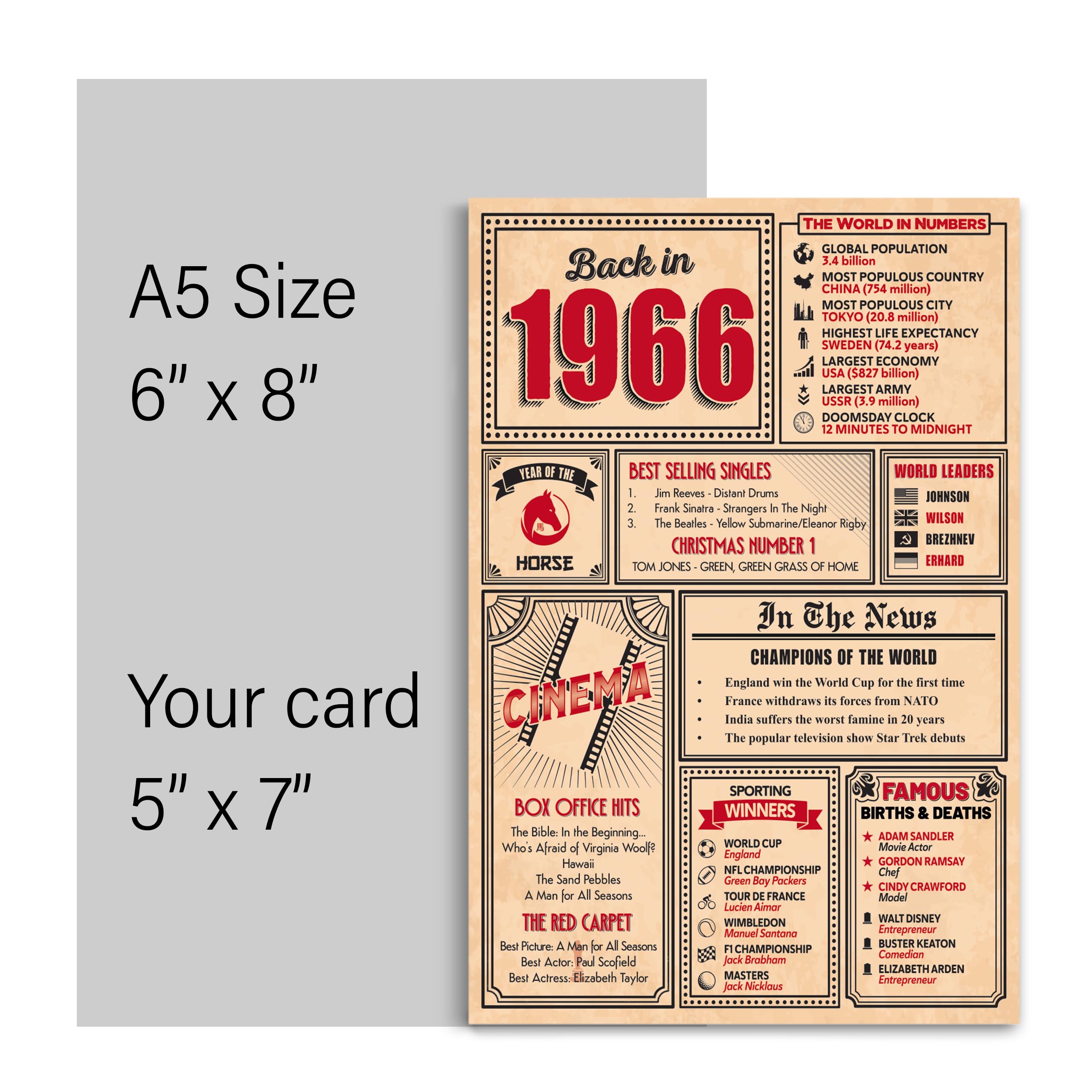 60th Birthday Card - Back in 1966 In This Year Card, Greeting Card for Men and Women, Birthday Cards for Women, Birthday Cards for Men, 60th Anniversary Card, 5x7 — view 7