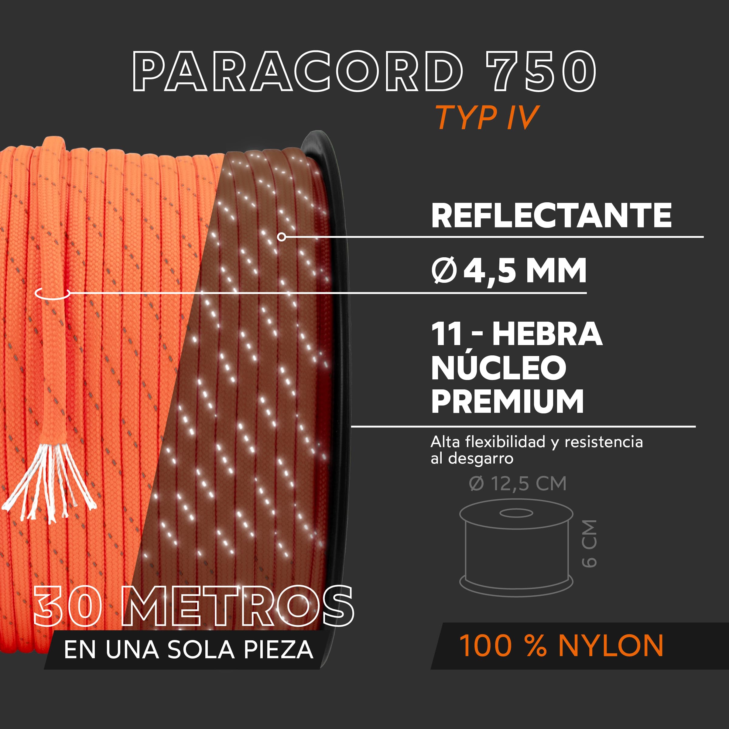 GO!elements Paracord Seil aus reißfester Nylonschnur - Paracord 750 Schnur - geeignet als Allzweckseil & Reepschnur
