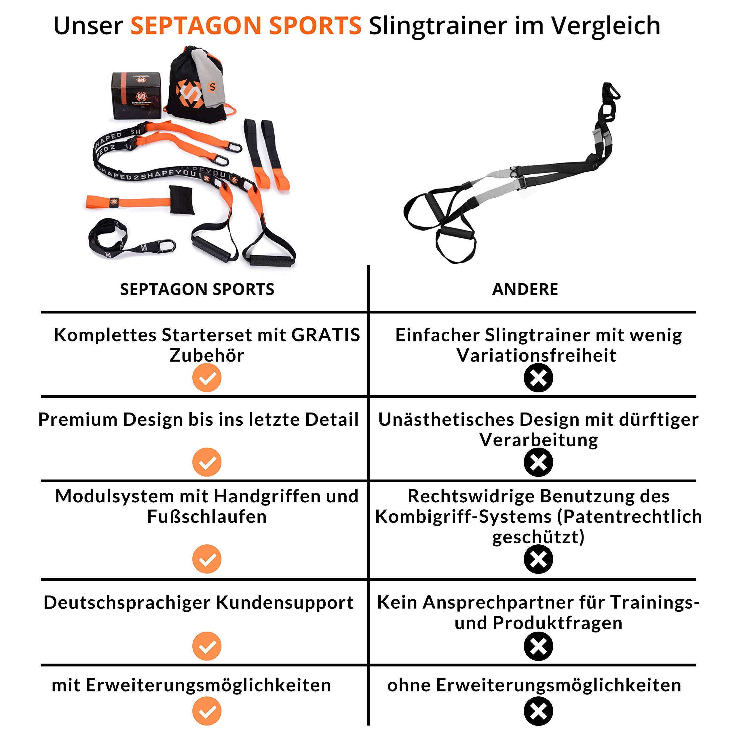 Premium Sling Trainer Set Suspension Trainer mit Handtuch, Rucksackbeutel und Trainingsbuch - Schlingentrainer für Functional Training mit Türanker + Qualitätszertifikat