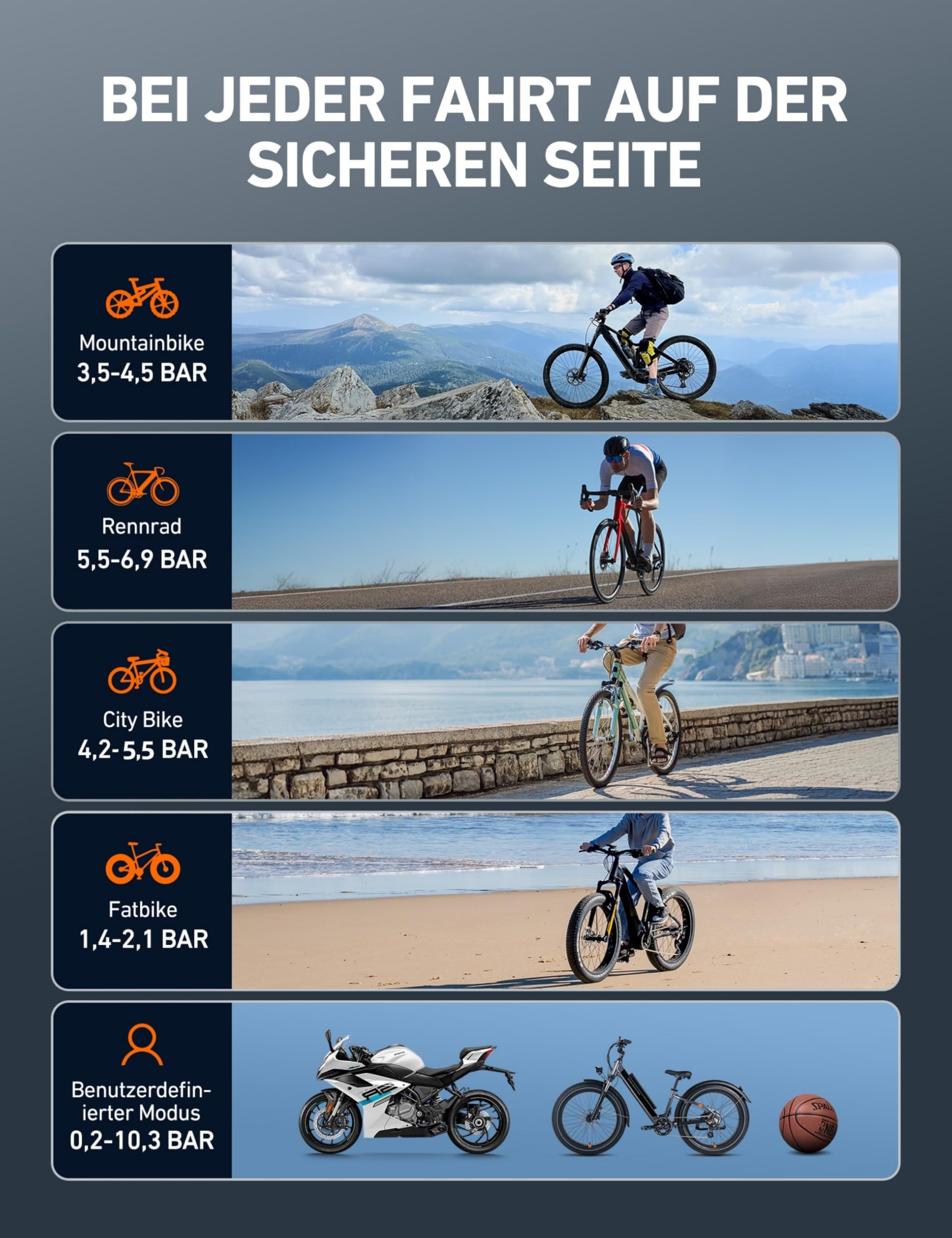 AstroAI Fahrradpumpe Elektrische Luftpumpe, 150PSI Mini Tragbare Akku Fahrradpumpe alle ventile, Hochspannungsmotor Speziell für Fahrrad, Wiederaufladbare für Stadtrad, Rennrad, Mountainbike