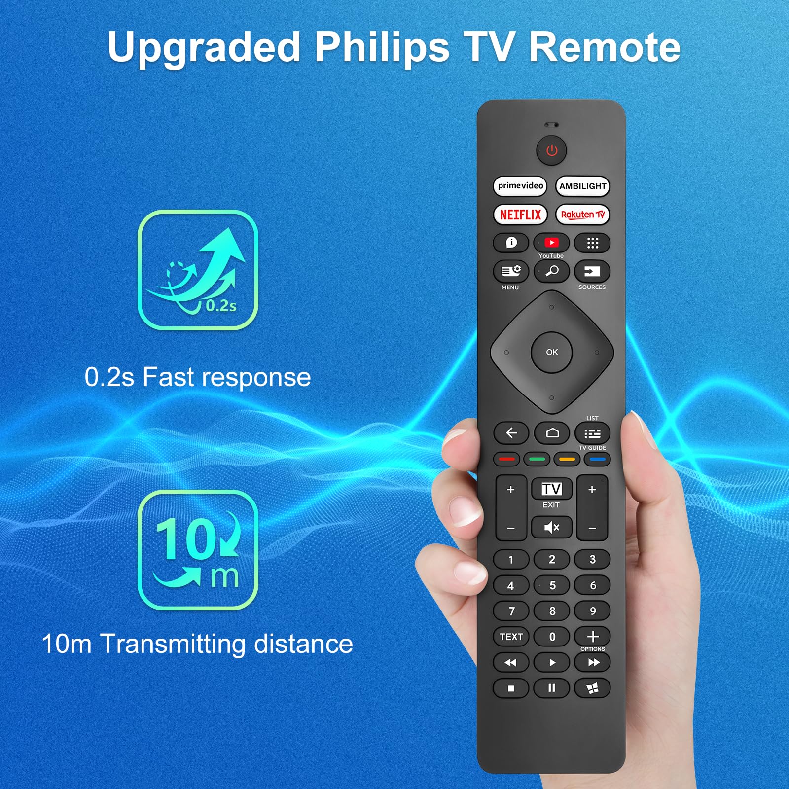 per Telecomando-Philips-TV-Originale, Universale per Tutti Philips Smart TV, con Ambilight