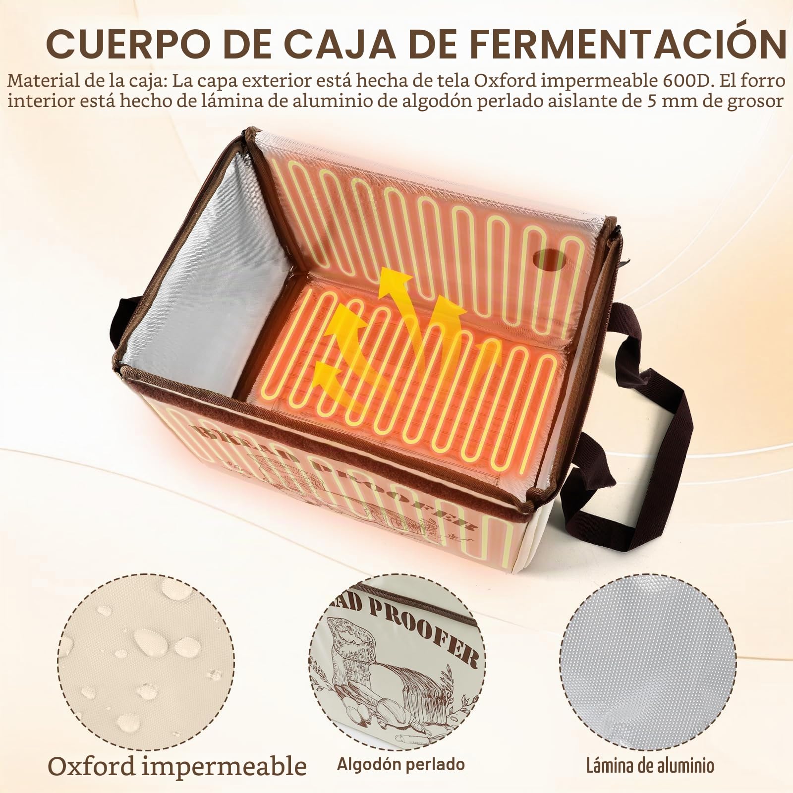 Caja de Fermentación para Pan 36L con Calefacción de 3 Lados y NTC | Caja de Fermentación Plegable, con Bandeja de Metal, Temperatura y Temporizador, para Pan, Yogur, Pizza, Enchufe UE