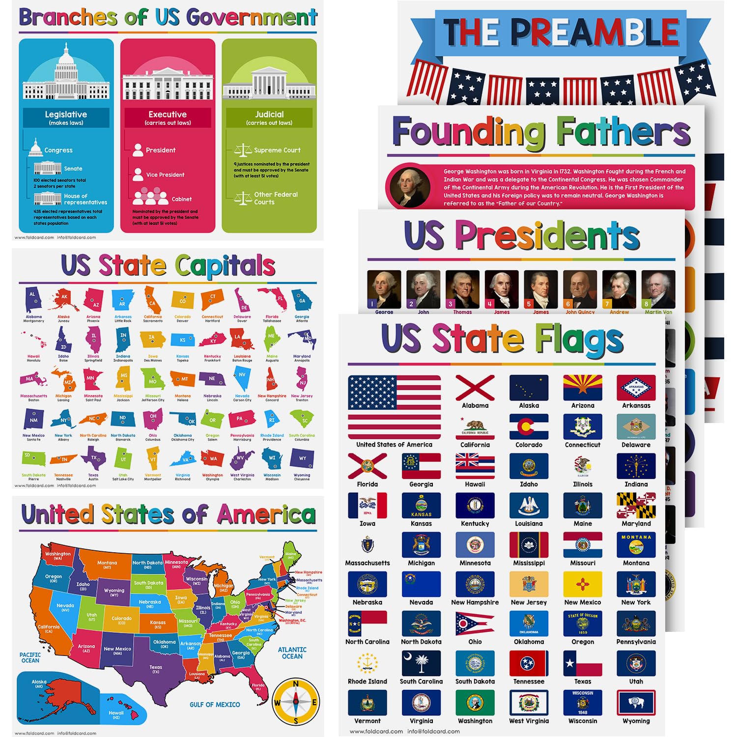 USA Bundle – 7 Educational Posters for Kids – Classroom and Homeschool Learning Chart Decorations and School Supplies Materials, Preschool to Gradeschool | Durable Glossy Cardstock | 8.5" x 11"