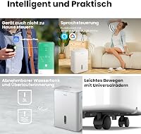 COMFEE Easy Dry 16L/nap Párátlanító, 4 Üzemmód, 3L Víztartály, Ruhaszárító Funkció, 44m² Területre, Automata Kikapcsolás, Mosható Szűrő 3