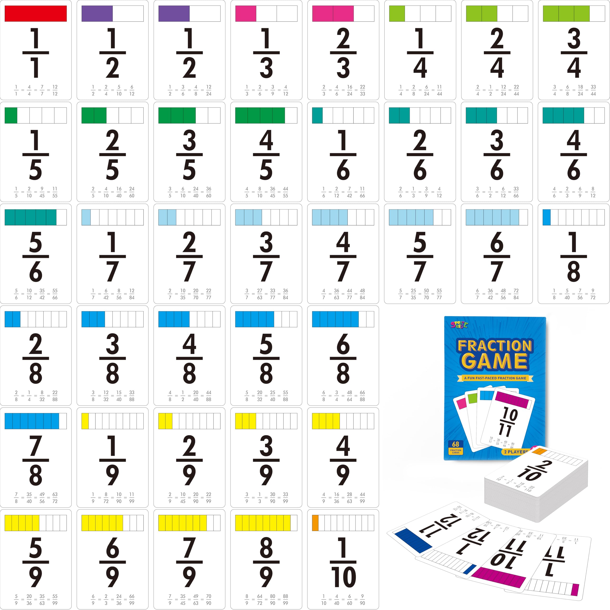 68 Fraction Flashcards - Funny Math Game Cards for All Fractions 1-12, Compare and Simplify, Educational Learning Tool for School Supplies