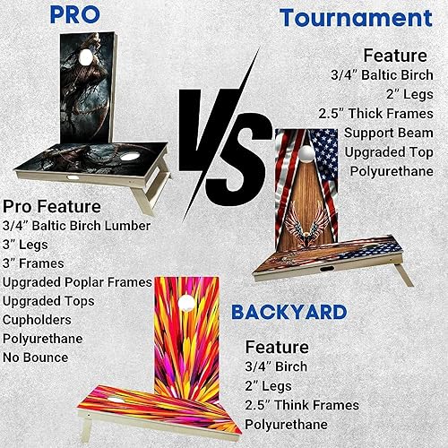 Miniatura 7 de BackYardGamesUSA Professional Cornhole Set with Bags - Regulation Size Corn Hole Boards - Bean Bag Toss Game for Adults - Includes Score Tower and