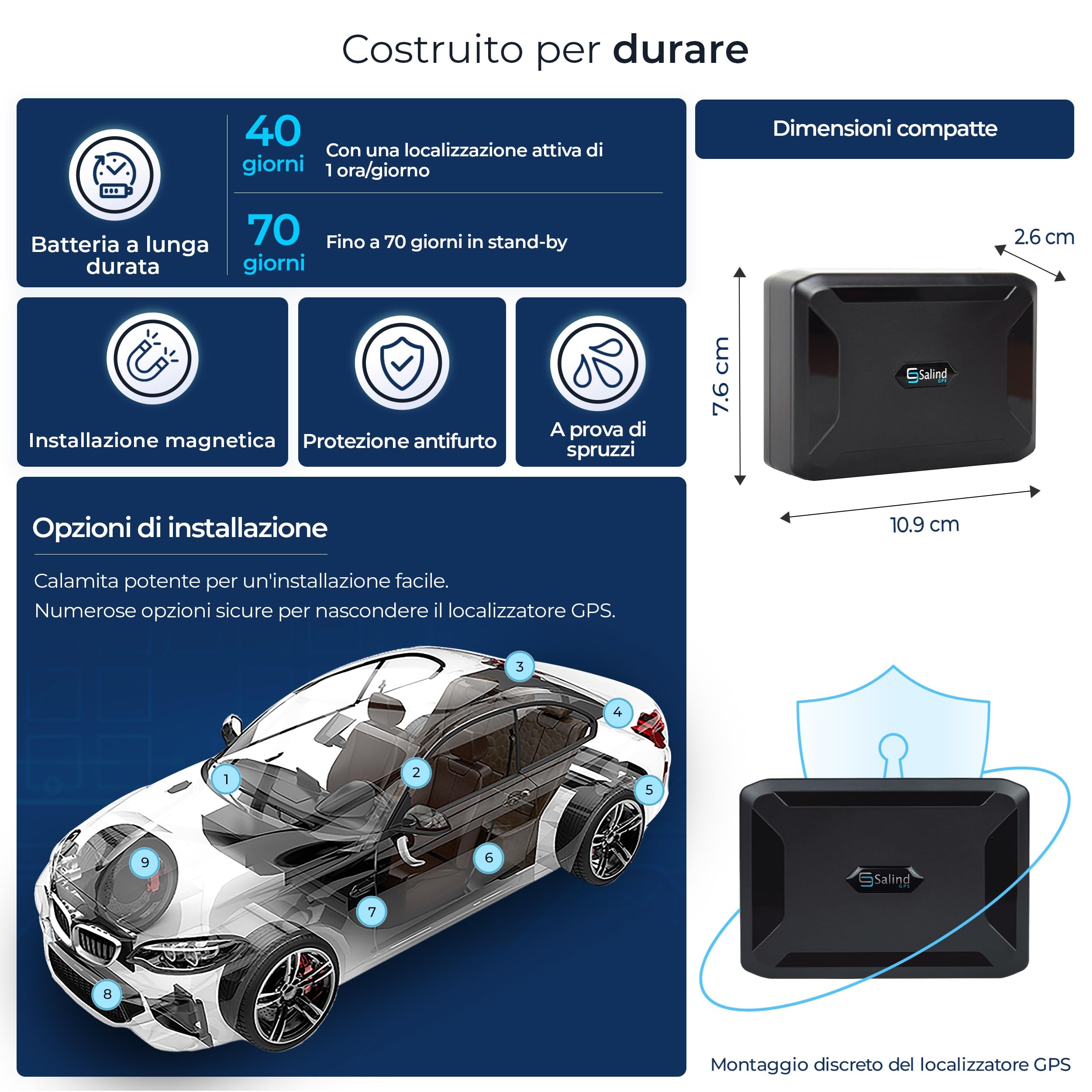 Salind 11 4G - Localizzatore GPS per Auto, Moto e Altri Veicoli, Notifiche di allarme, Localizzatore con Magnete, Batteria fino a 70gg in Mod. Standby, Tracciamento in Tempo Reale