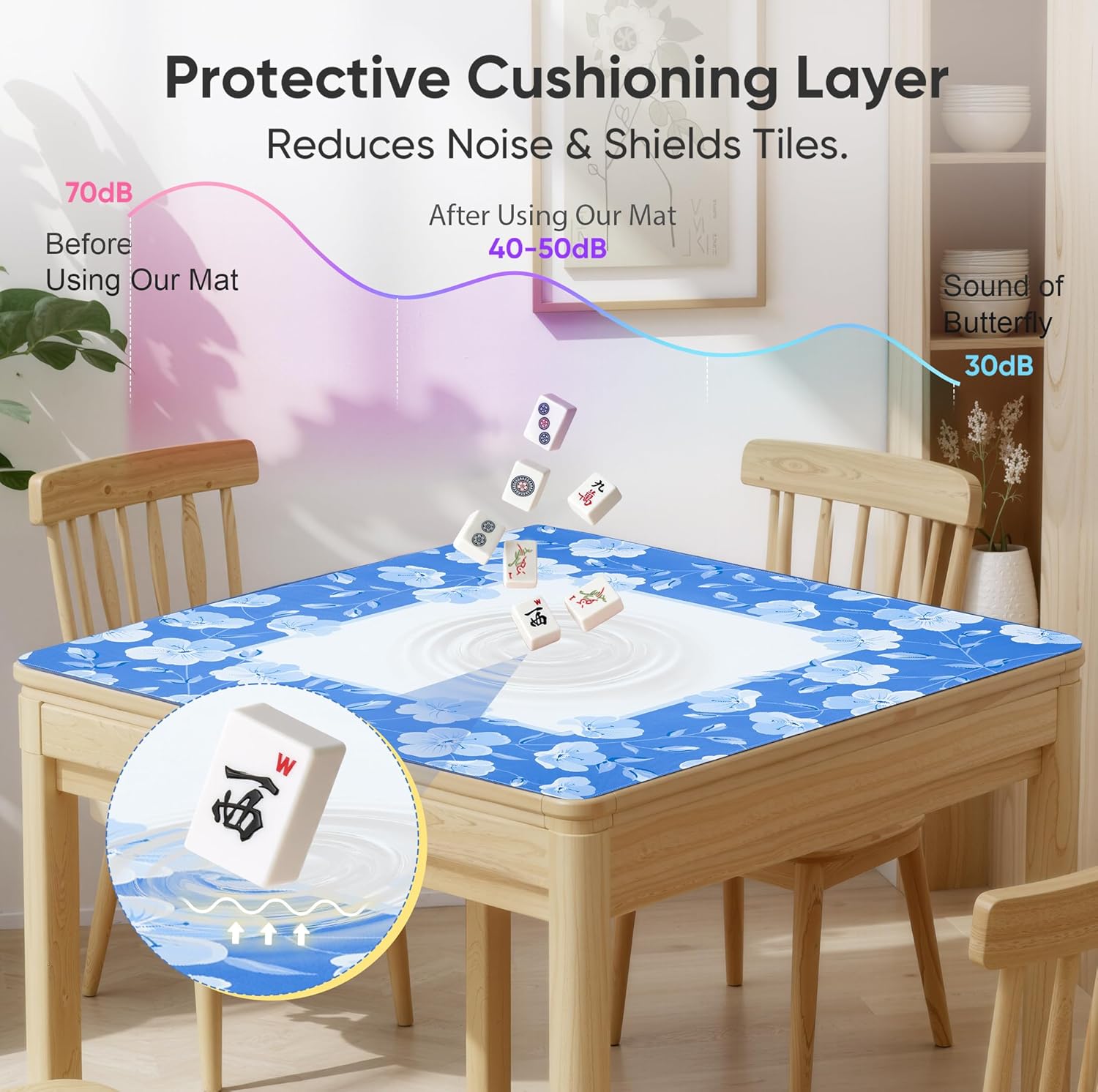 Mahjong Card Sleeve x 4 + Line Finder x 4 + Mahjong Mat x 1