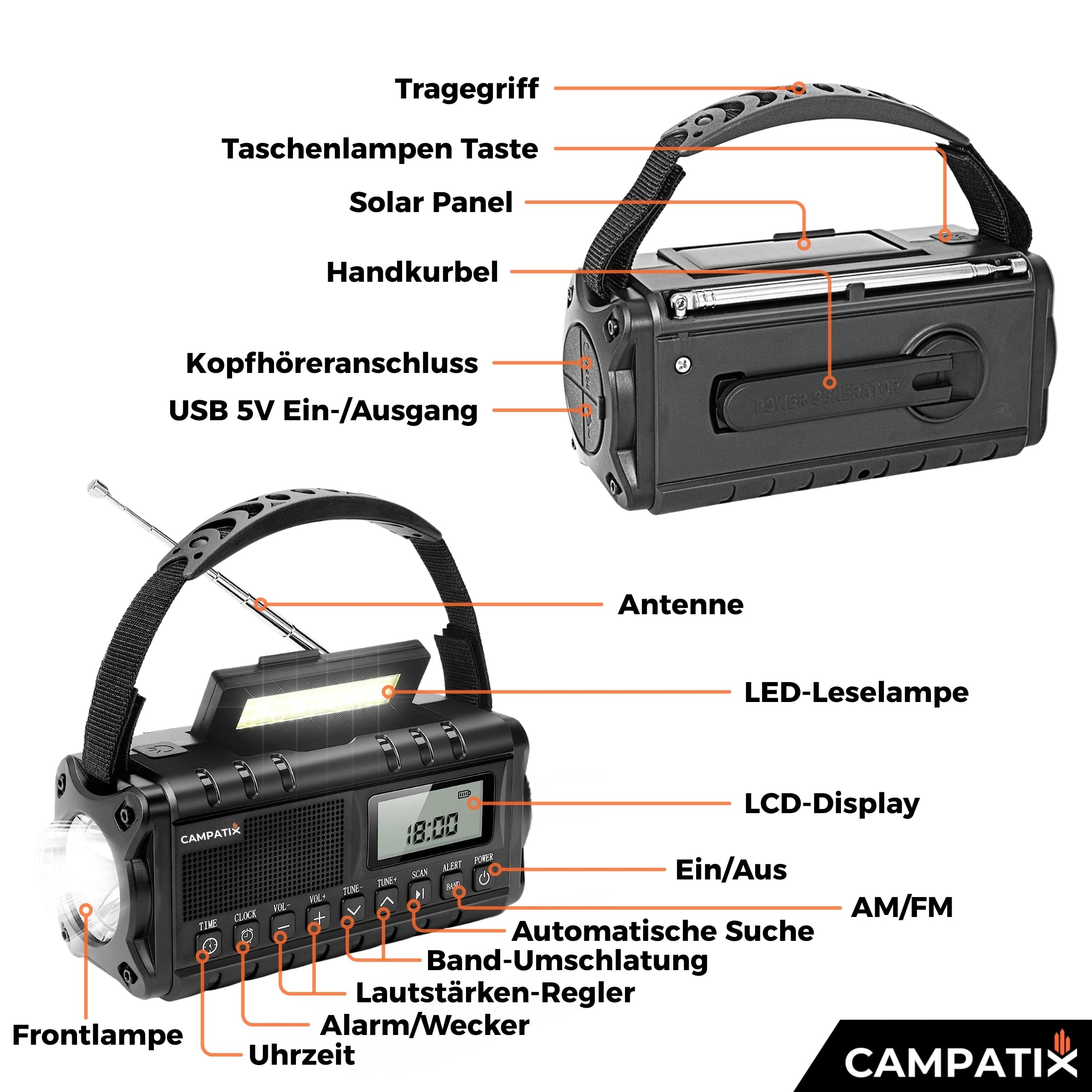 Kurbelradio mit Solar & Handkurbel, Notfallradio mit 20.000 mAh Powerbank, Outdoor, Camping & Survival, AM/FM Radio mit LCD-Display, USB-C Laden, Taschenlampe, LED-Leselicht, SOS-Alarm