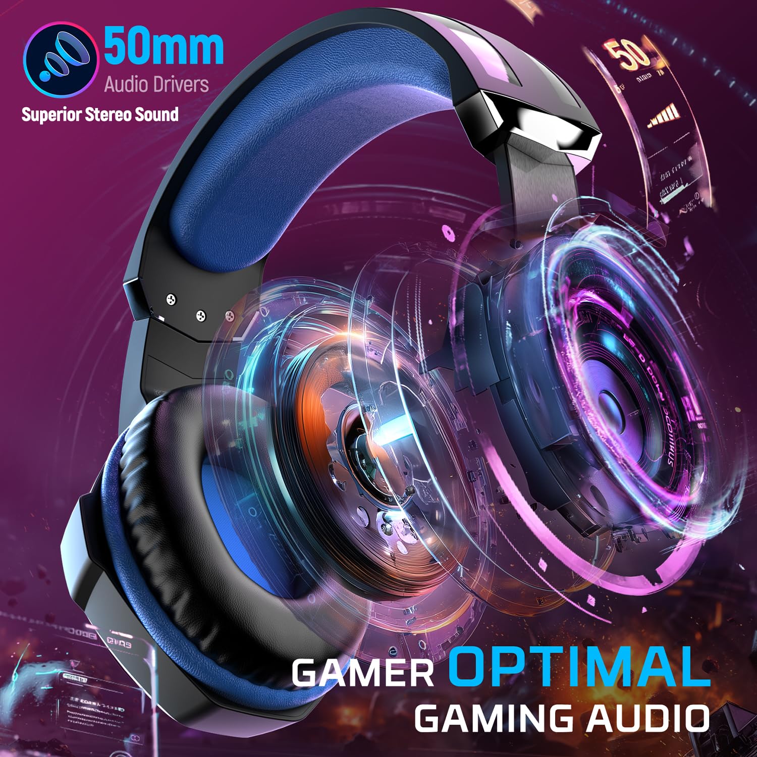Amazon.com: Gaming Headset for PC, Ps4, Ps5, Xbox Headset with 7.1