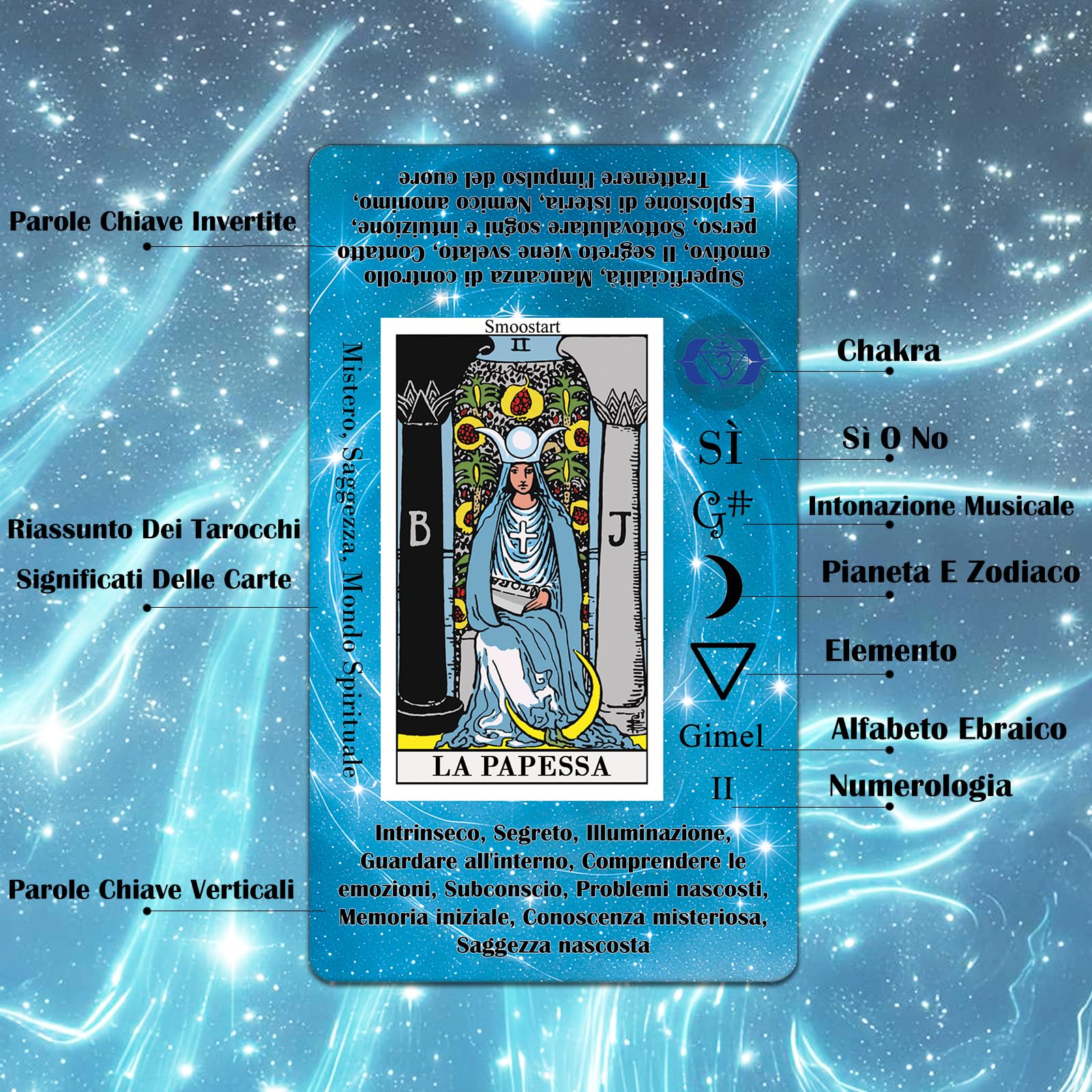 Smoostart Tarocchi Carte Italiano Per Principianti Con Significato, Tarocchi Con Guida Per Principianti, Parole Chiave, Elemento, Pianeta, Zodiaco, Chakra, Sì O No, Tono Musicale, Numerologia