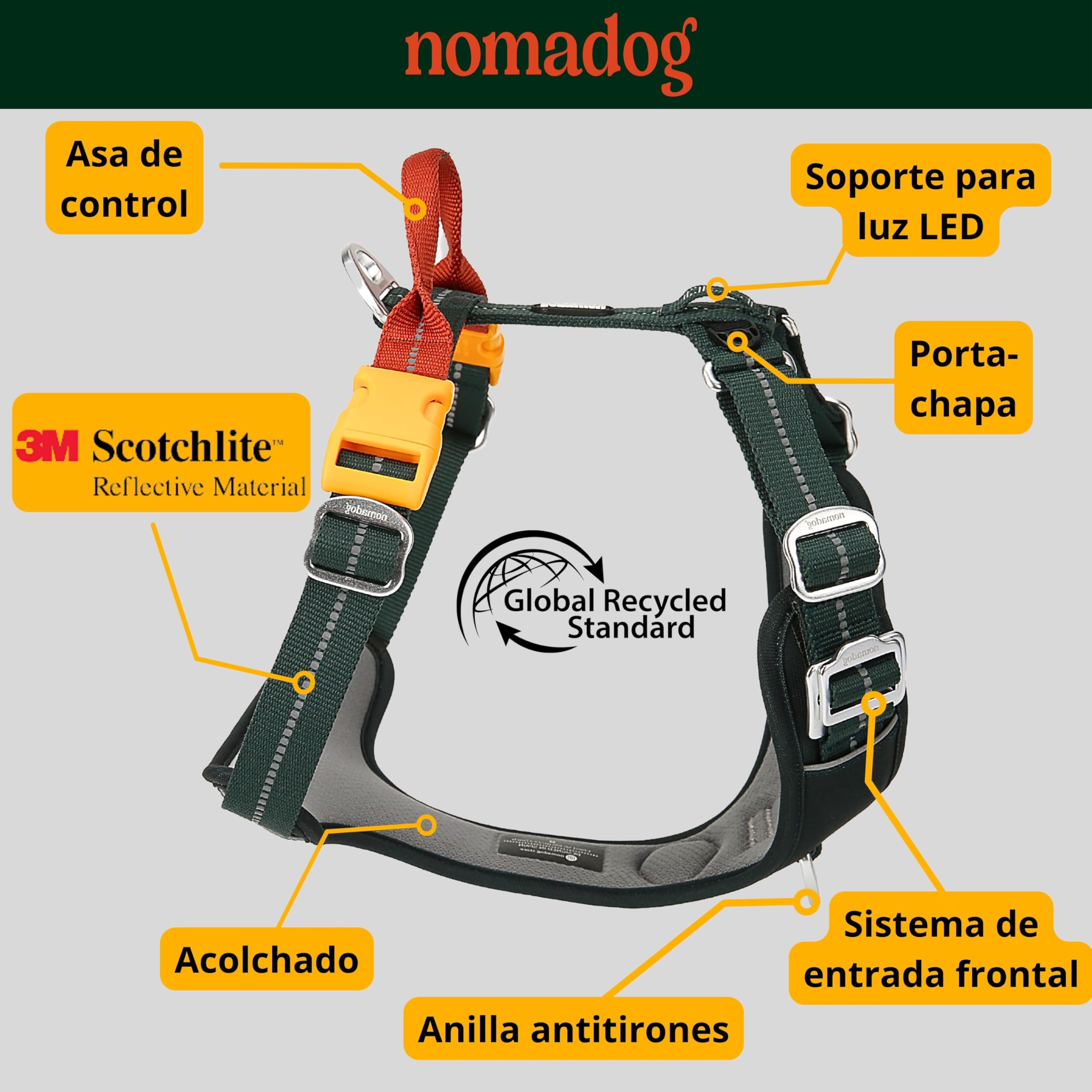 Nomadog Trailblazer Arnes Antitirones Perro Mediano con Asa - Ajuste Óptimo, Reflectante 3M, Aluminio No Oxidante, Materiales Reciclados - Ideal para Perros Activos (M)