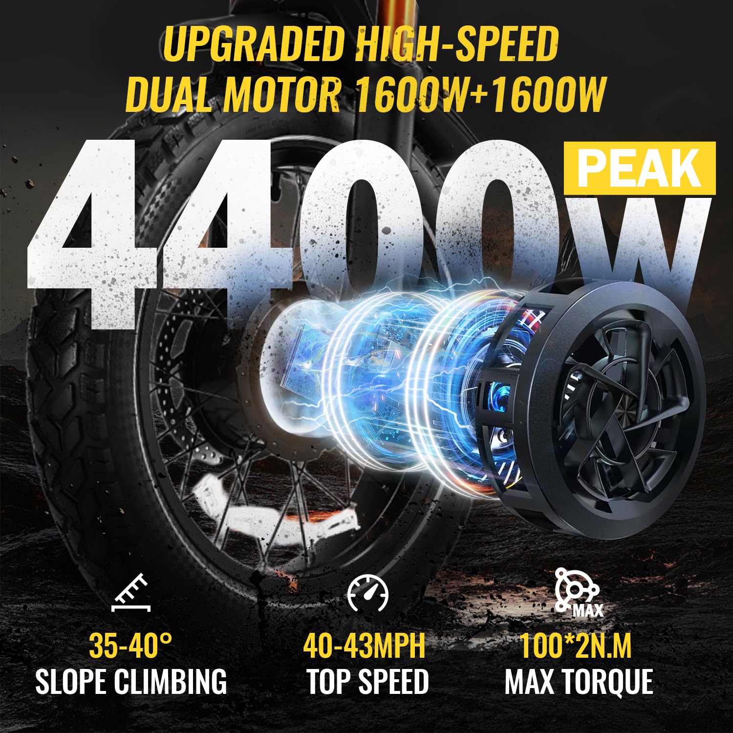 Juliet Pro II Electric Bike for Adults - Dual Motor 43MPH 4400W 52V/70Ah 120Miles Electric Mountain Bike, Full Suspension Electric Bike Long Range 20