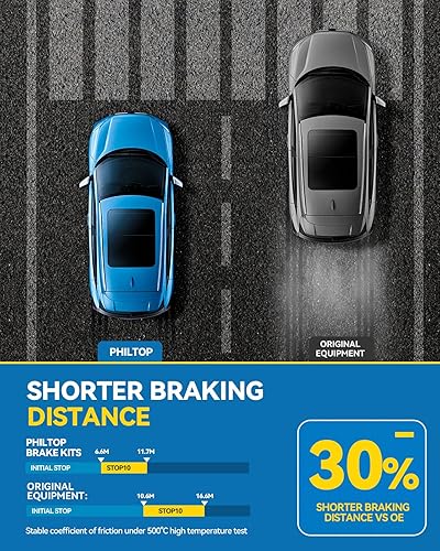 Miniatura 7 de PHILTOP Kit de freno delantero para Toyota 4Runner 2003, 2004, 2005, 2006, 2007, 2008, 2009, Toyota 4Runner, rotores de frenos y pastillas de freno