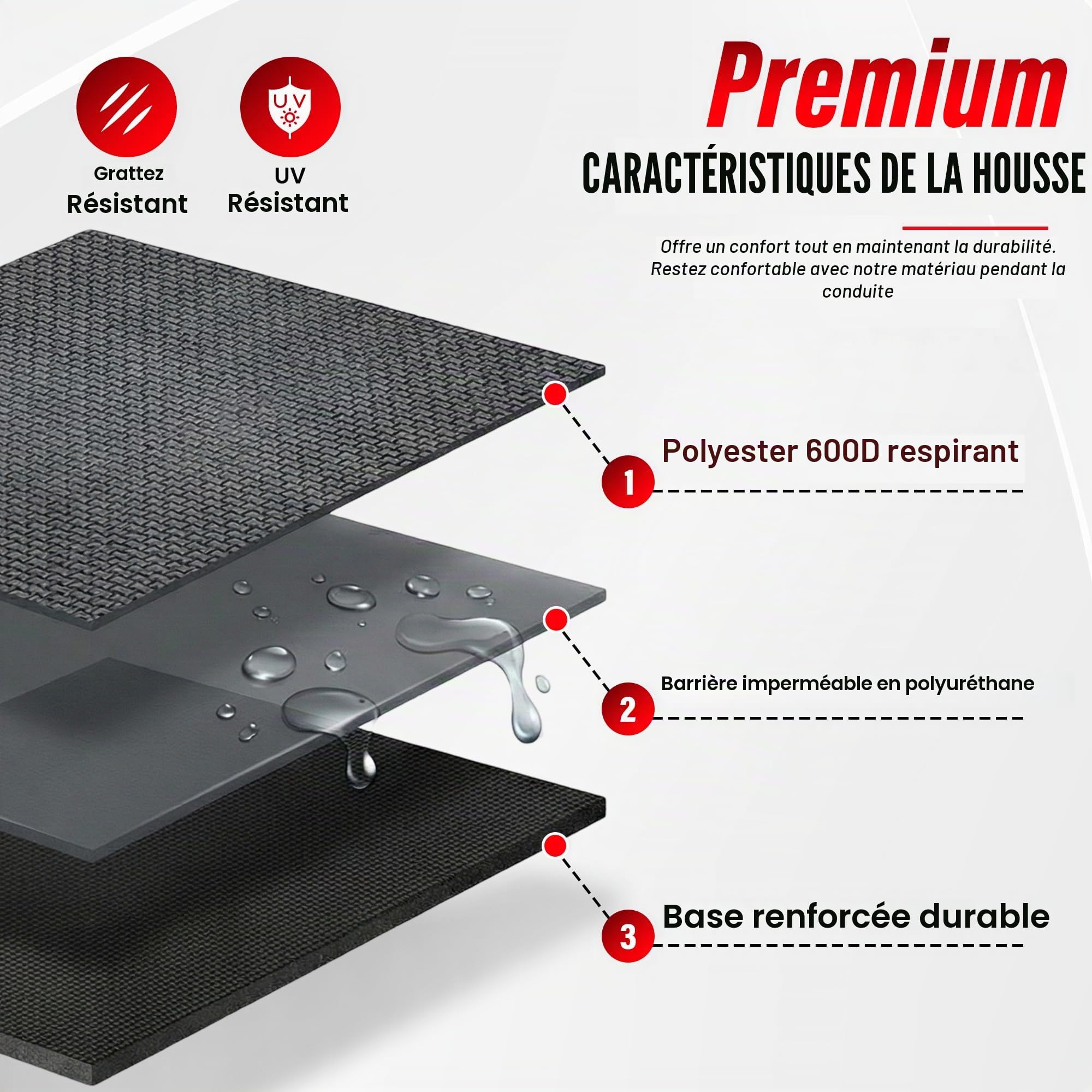 Housse de siège de tracteur | Pour tondeuse à gazon et chariot élévateur | Imperméable et robuste | Convient pour John Deere New Holland Massey Ferguson CASE Fendt JCB McCormick Claas | Protection de