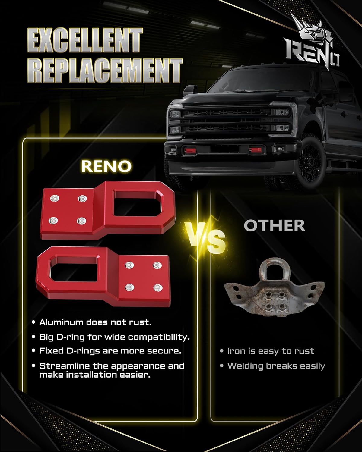 RENO Aluminum Front Tow Hooks, D-Ring Shackle Compatible with 2017+ F250 F350 F450 F550 4X4 4X2 Truck Recovery, Replace M-18954-SDR,HC3C-17B804-AA/AB,HC3C17B804AA/AB,HC3Z17A954A (2pcs, Red)