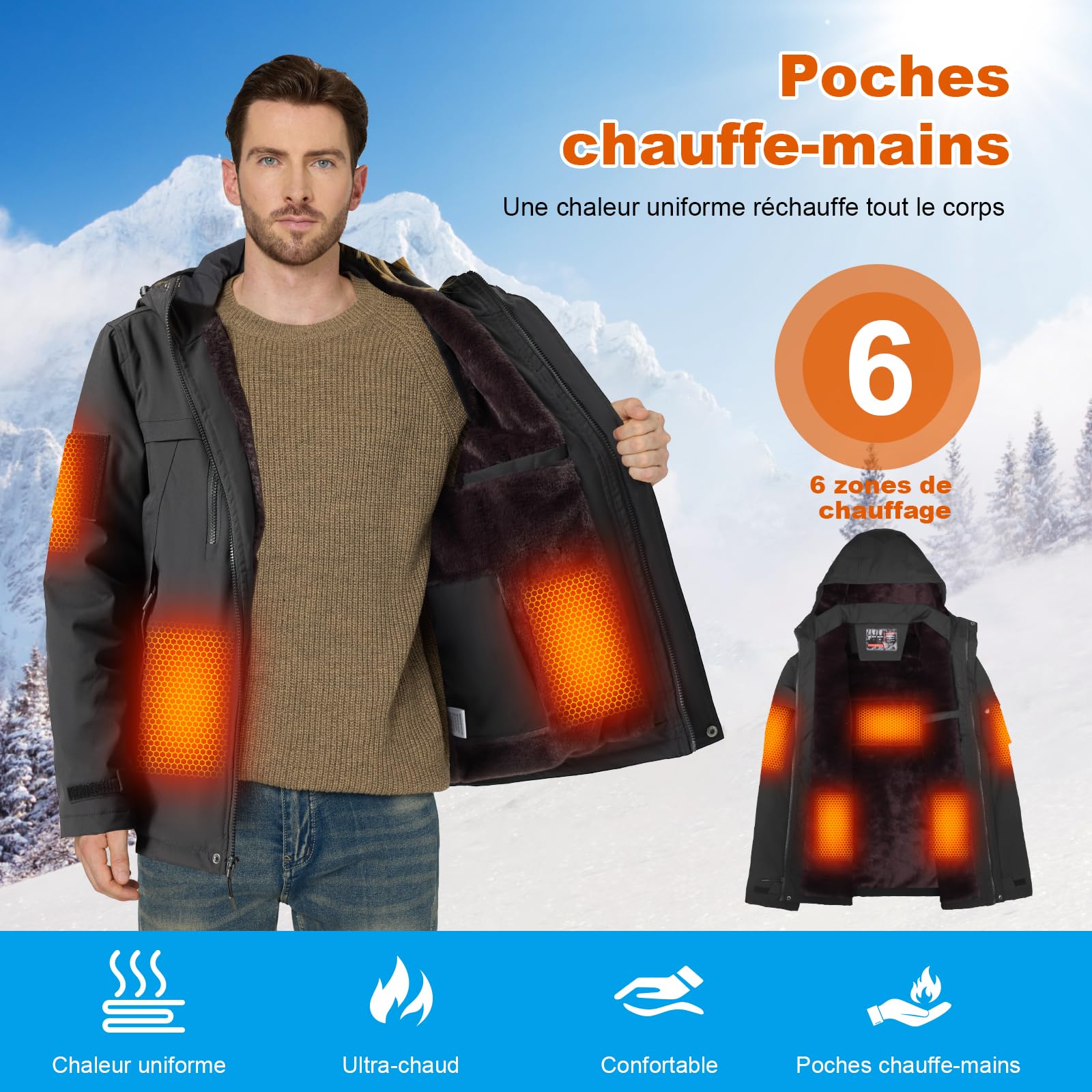 Graphène Veste Chauffante Homme avec Doublure Polaire, Batterie HD 20000mAh 7.4V, 6 Zones de Chauffe et 3 Températures, Blouson Chauffant Homme d'hiver Imperméable et Coupe-vent pour Ski