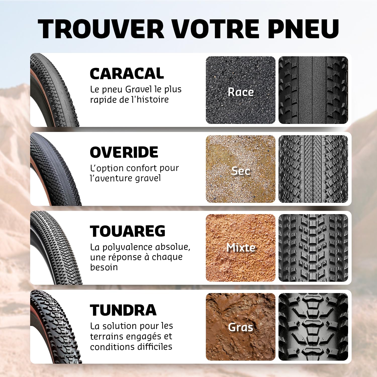 Hutchinson Overide Gravel Folding Tyre // 48-584 (27.5 x 1.8 inches) Tan Skin