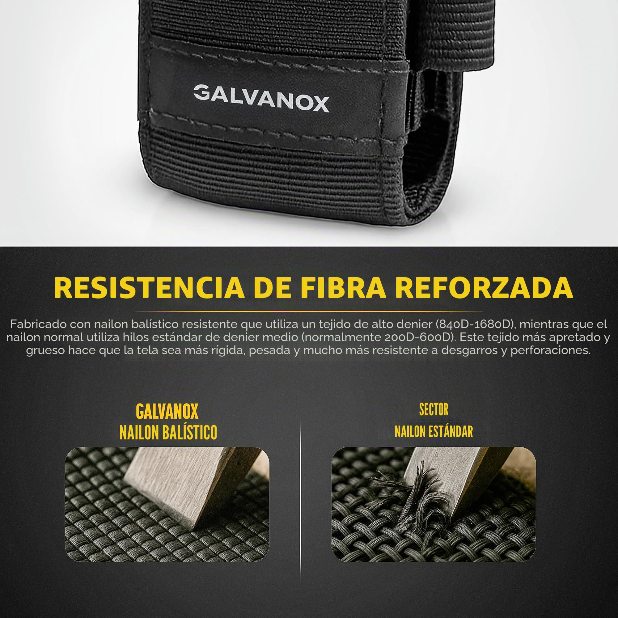 Galvanox Funda de Nailon para multiherramientas con 21 Puntas de Destornillador de Extremo Plano y Soporte, Funda para cinturón con Bolsillos y Juego de Puntas incluidos, Compatible con Leatherman (4
