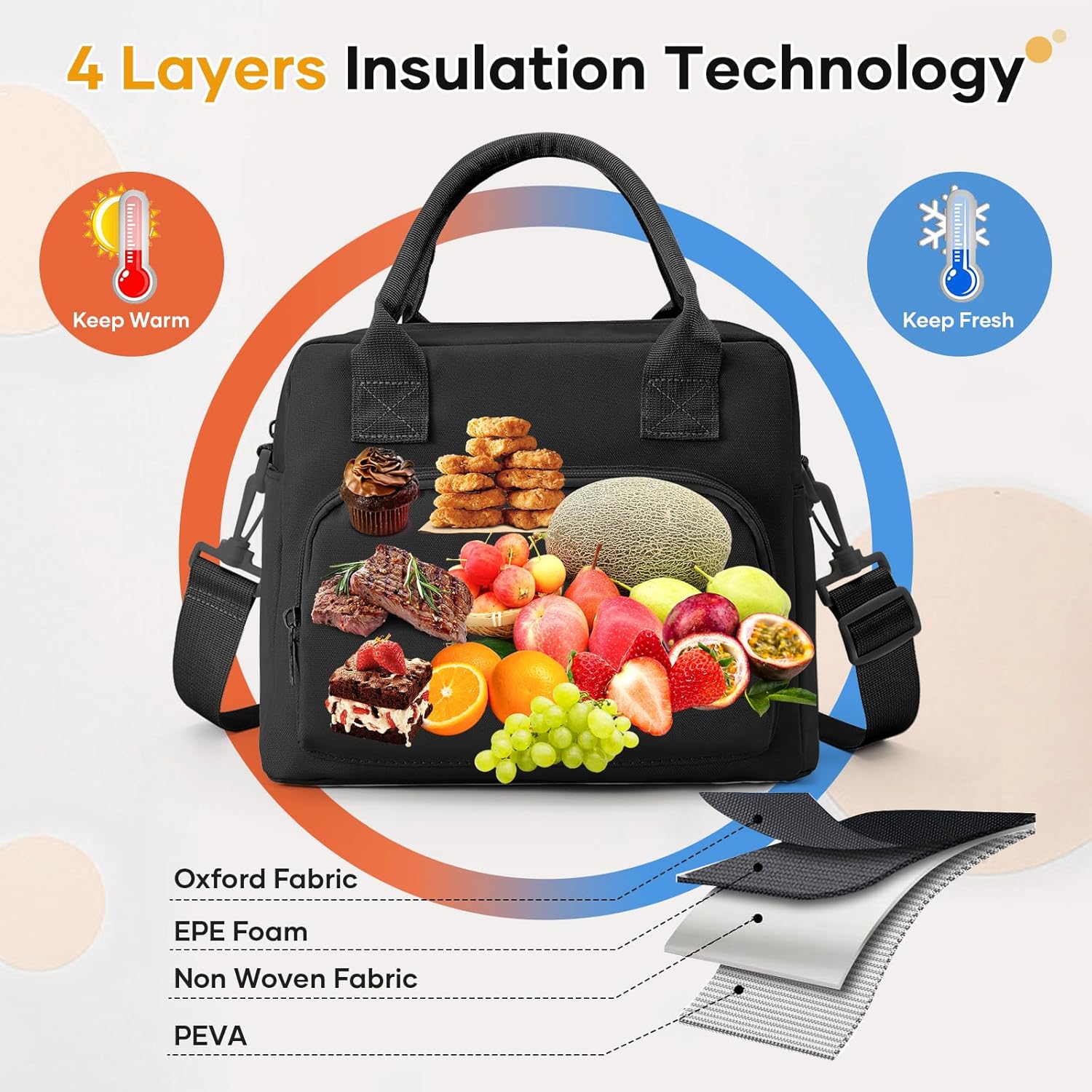 Cute Lunch Bag for Women, Corduroy Insulated Lunch Box for Work Lunch Tote Bag Women, Reusable Insulated Cooler Lunch Box for Travel - Image 5