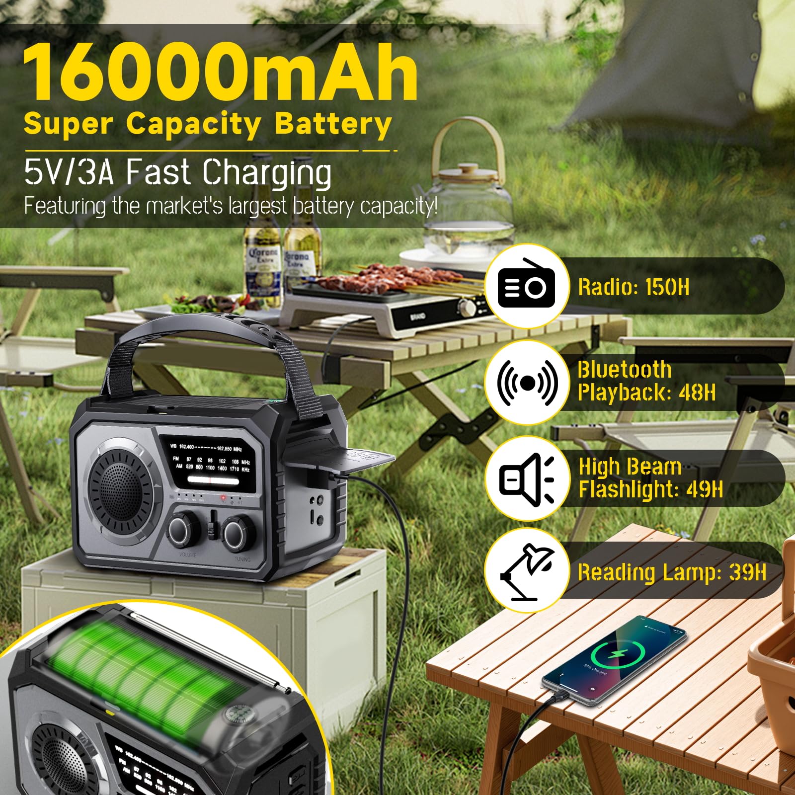 Radio a manovella di emergenza 16000 mAh AM/FM con torcia LED, radio solare, radio meteorologica portatile, caricatore di emergenza per famiglia, campeggio all'aperto