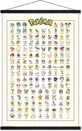 Amazon Co Jp Trends International ポケモン 関東グリッド壁ポスター 木製マグネットフレーム 22 35インチ X 34インチ プリントとブラックハンガーセット 文房具 オフィス用品
