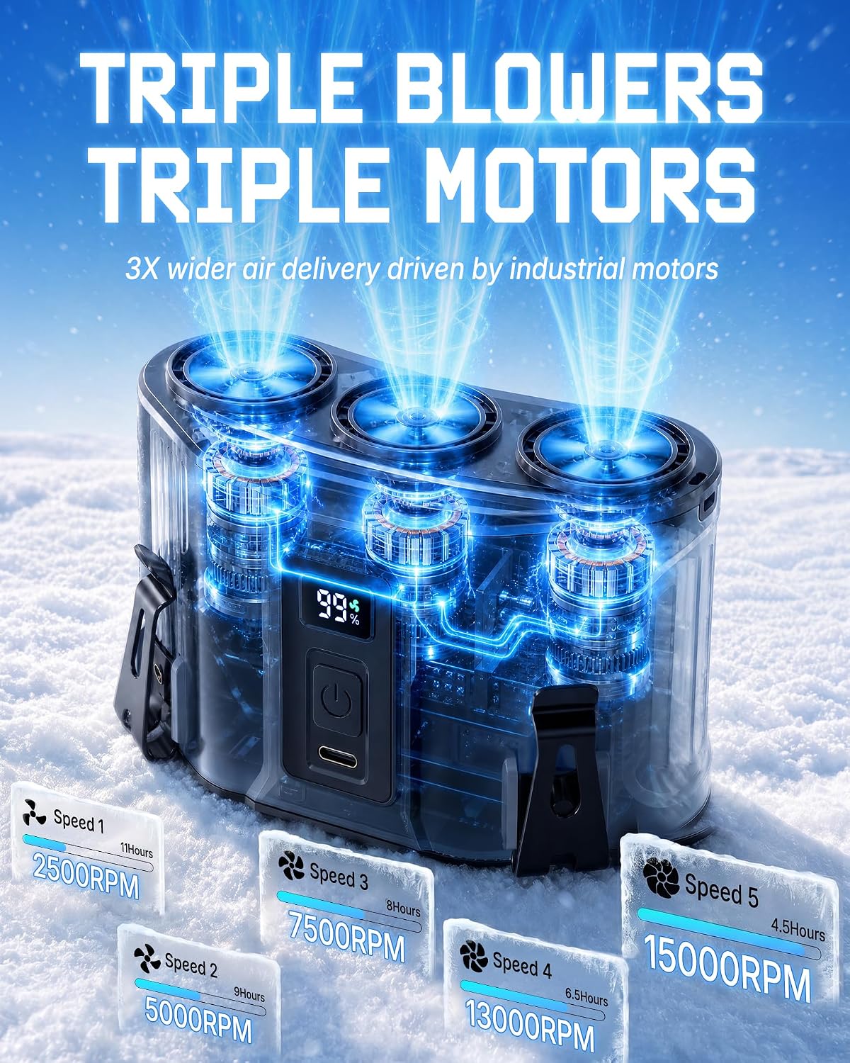 Portable Personal Fan: 3-Motor Hands-Free Waist Fan with 12,000mAh Battery image 2