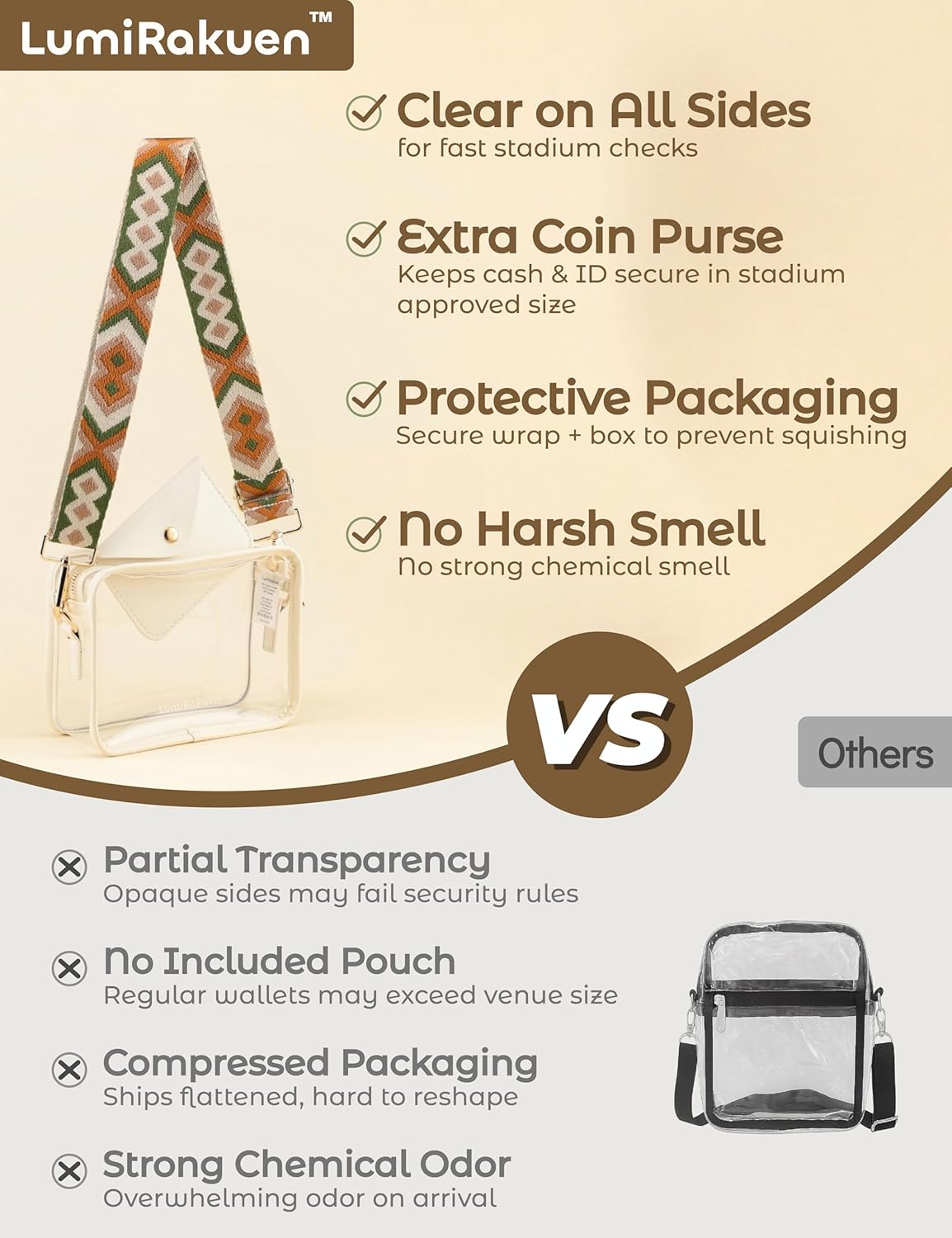 Clear Crossbody Purse Stadium Approved, 3-in-1 Small Bag with Guitar Strap & Pouch, Fits 12x6x12 Policy Concerts | For 12x6x12 Venues, Extra Privacy Pouch, Adjustable 27" - 51", Soft Woven Texture, Vegan Leather Trim, Thick 0.8mm Material