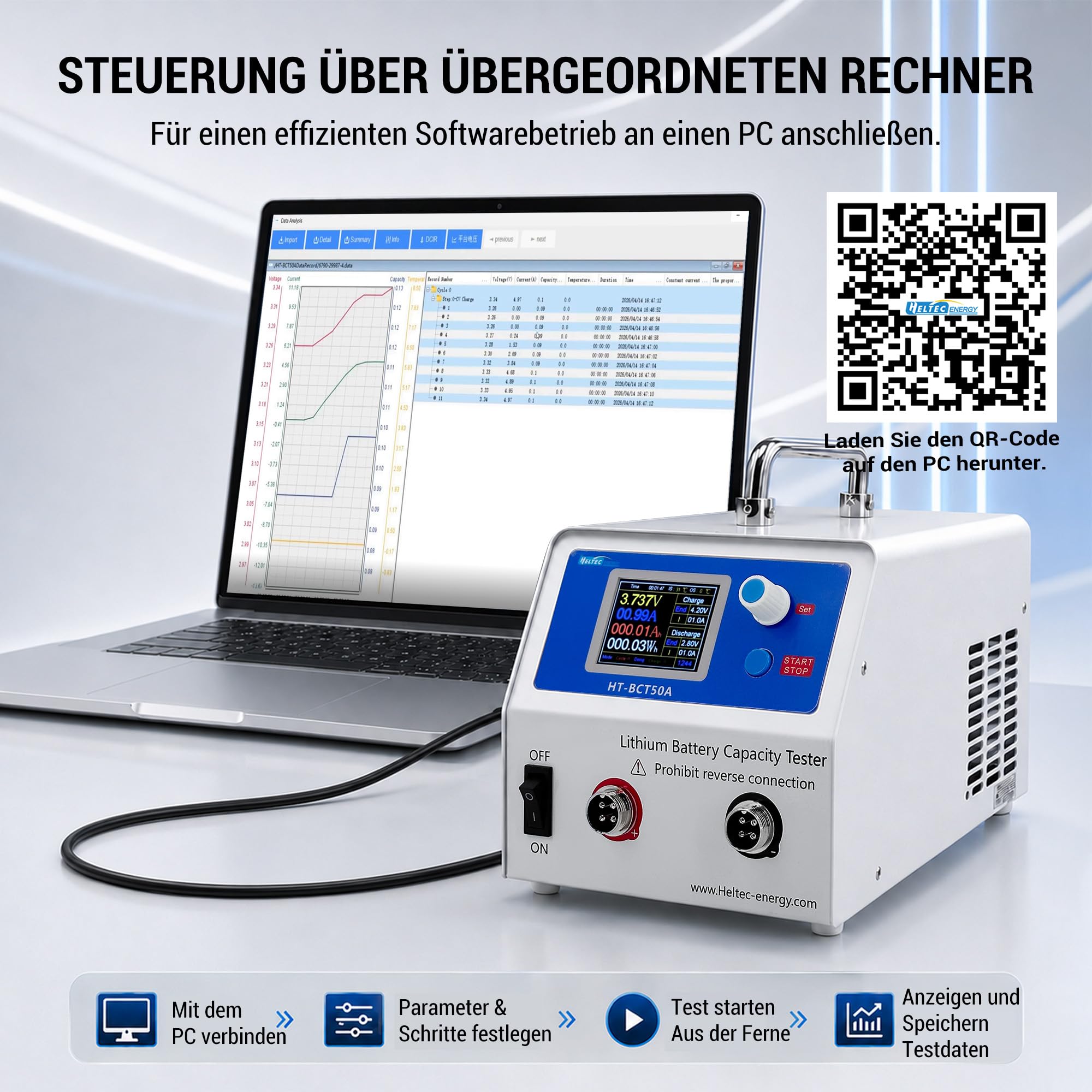 Heltec 4 kanały 0,3-5 V 0,5-50 A Tester pojemności/obciążenia akumulatora/monitor do akumulatorów Li-ion/18650/LTP/LiFePO4 elektronarzędzia