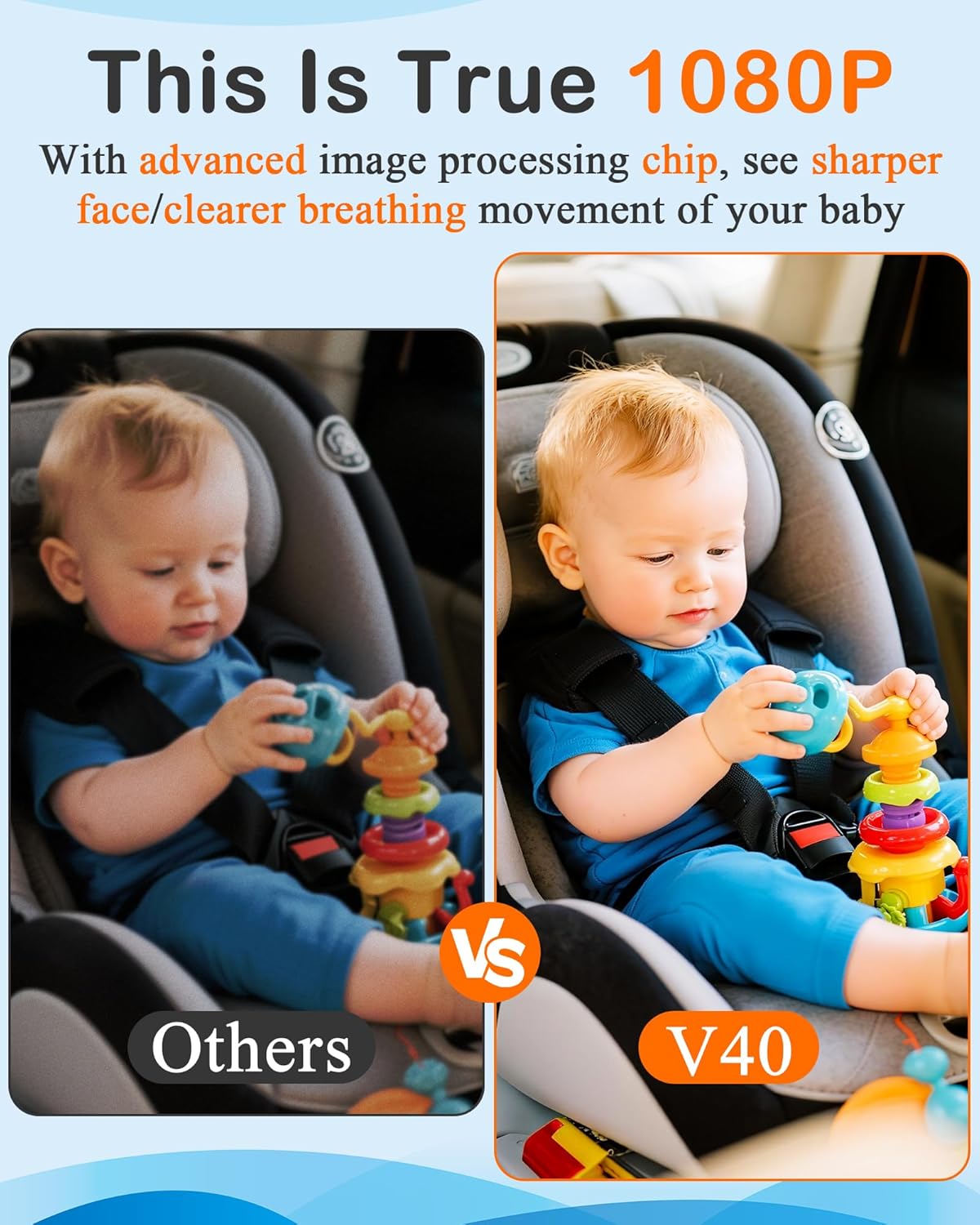 Wkzay 7-Inch Car Camera for Baby: AHD 1080P Display with Real-Time Monitoring - Clear Night Vision Easy Setup Carseat Camera for 0-3 Years Infants