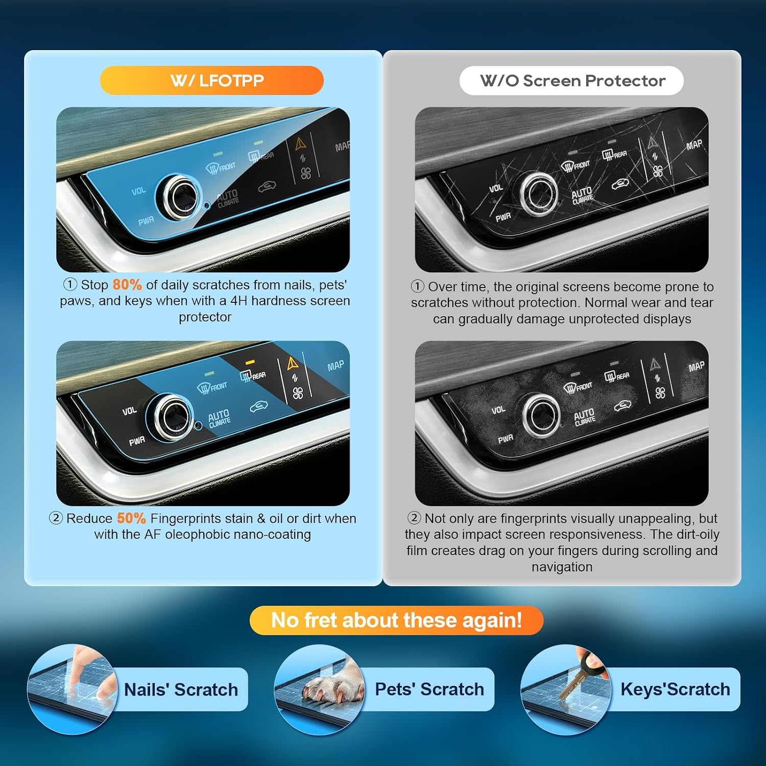 LFOTPP 2023 2024 2025 Sportage Screen Protector AC Climate Control for 2023 2024 2025 Kia Sportage Accessories (LX/EX/SX/SX-Prestige/X-Line) Plug-in Hybrid Prestige Screen Film for Kia Sportage