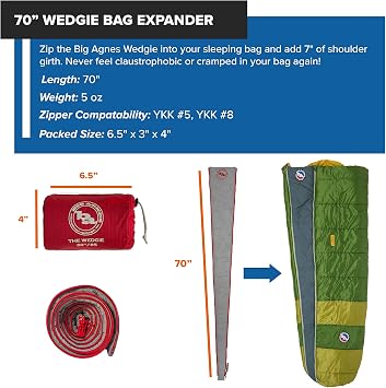 big agnes wedgie