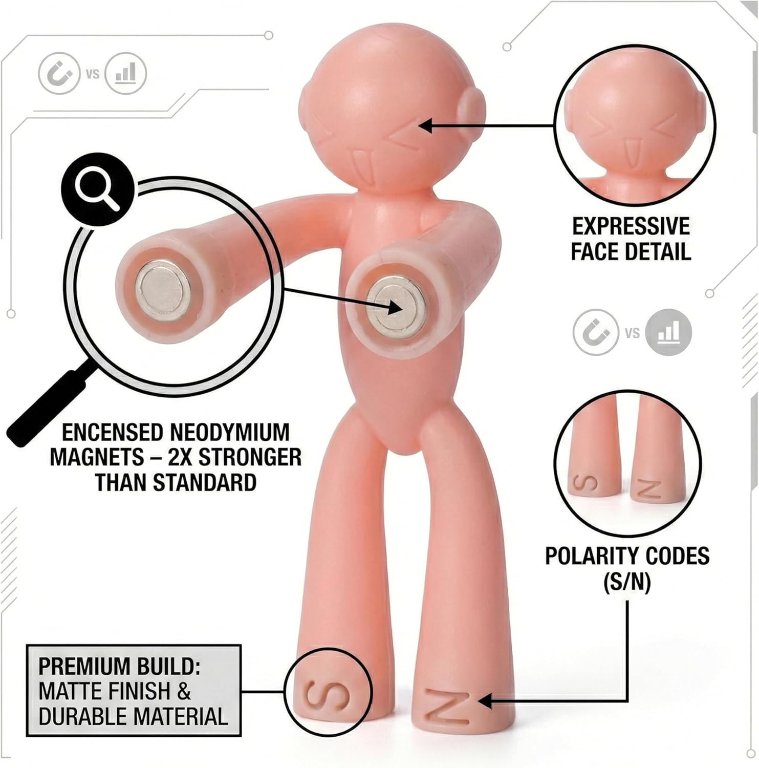 MAGMEN Magnetic Men Figures for Kids 10-Pack | Magnetic People Magnet Men Toys | Travel Toy Easter Basket Stuffer | Magnets Stay in — Safe | STEM Sensory Fidget | BPA-Free