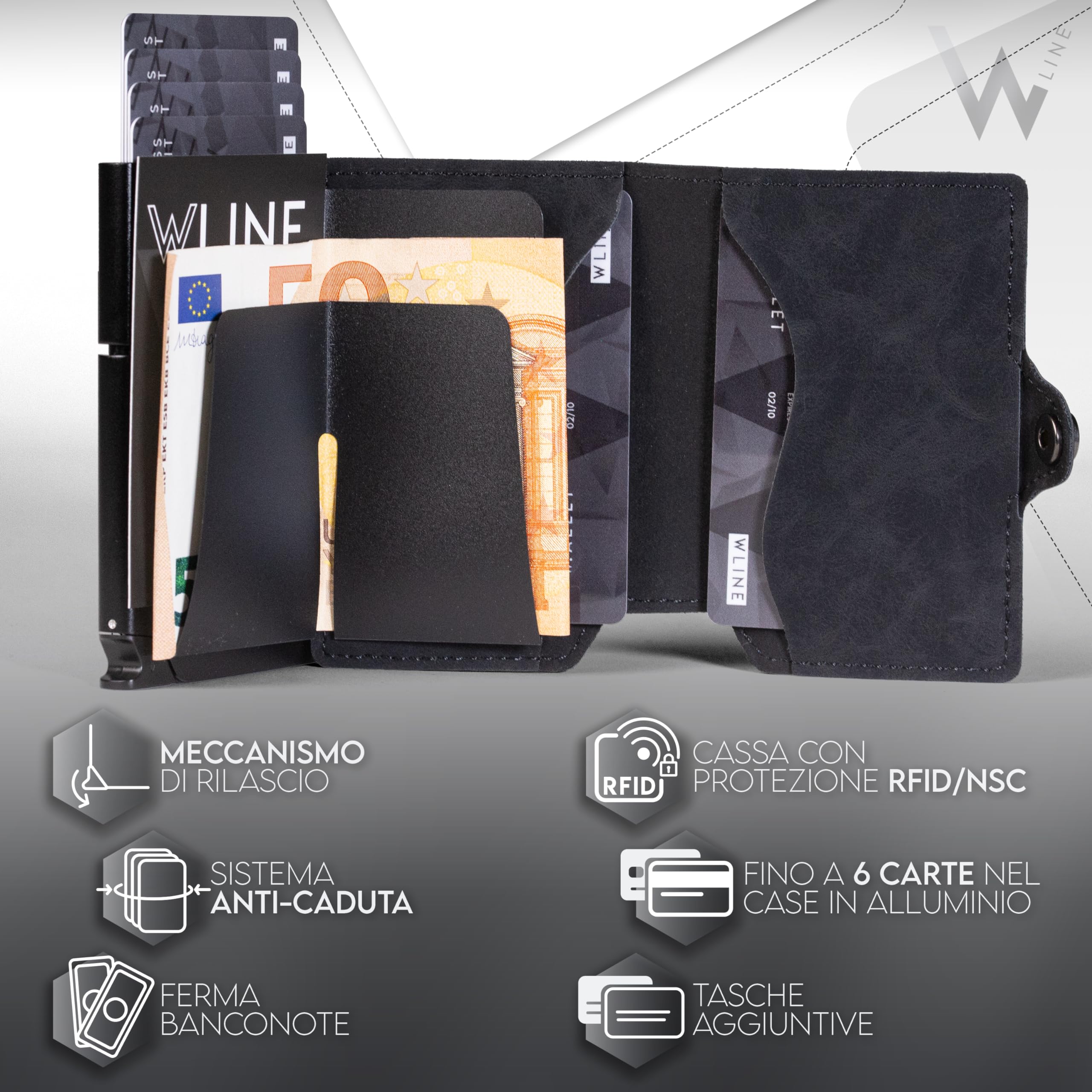 WLine Porta Carte di Credito Uomo e Donna Schermato in Pelle PU - Portafoglio Uomo Slim Rfid Compatto ed Elegante - Portatessere Uomo Tascabile (Nero Vintage senza Zip)