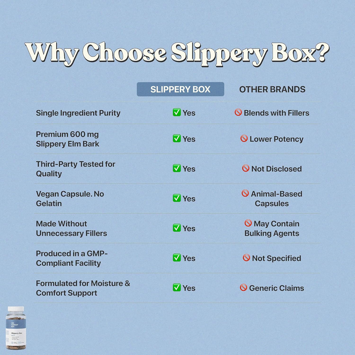 Her Fantasy Box | Slippery Box | Fast-Acting Slippery Elm Capsules for Feminine Wellness & Intimate Moisture Support – 60 Vegan Capsules - Image 5