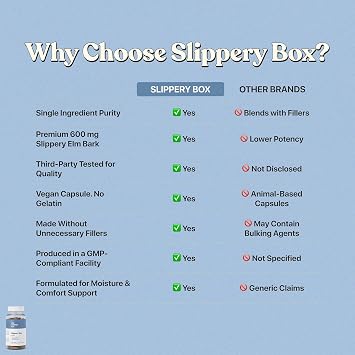 Her Fantasy Box | Slippery Box | Slippery Elm Bark Vaginal Moisturizer Capsule - 3 Pack