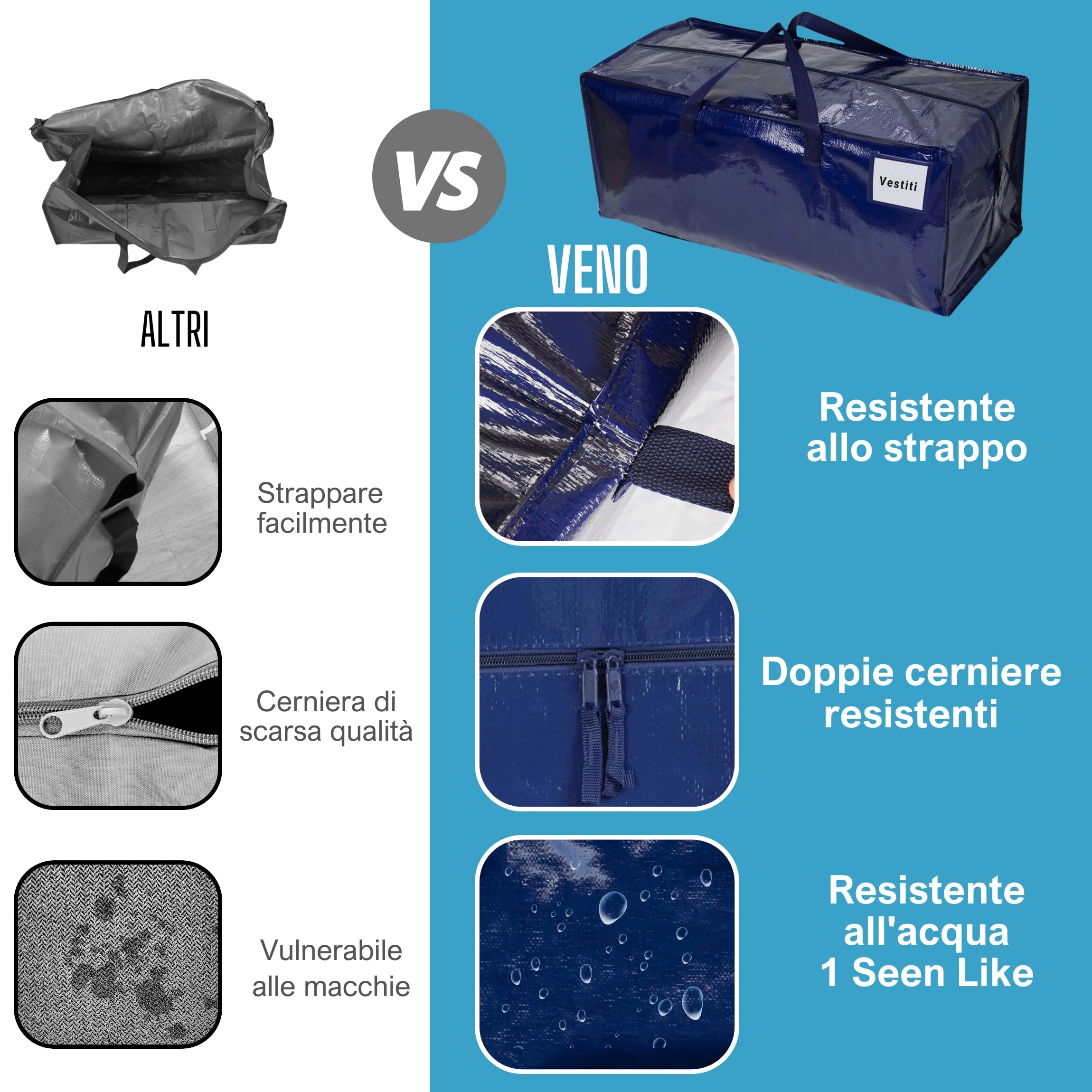 YZK Confezione Da 4 Sacchetti Extra Large Per Traslochi, Scatole Per