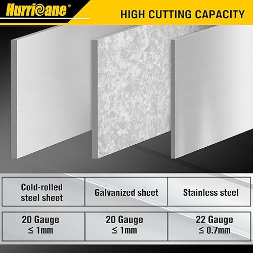 Miniatura 4 de HURRICANE Juego de 3 tijeras de hojalata de aviación, tijeras de corte de metal para cortar chapa, acero al cromo vanadio, tijeras de aviación