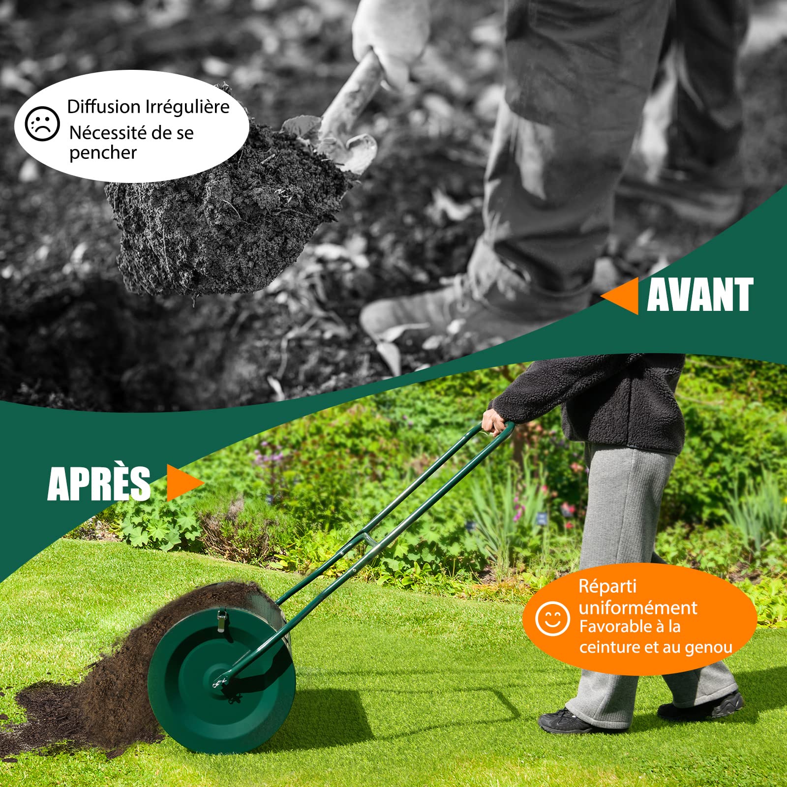 COSTWAY Épandeur à Compost de 60,5 cm Rouleau en Treillis Métallique, Épandeur de Gazon 75 L avec Poignée en Forme de ‘U’ Loquets Latéraux, pour Entretien du Jardin et Pelouse, Vert