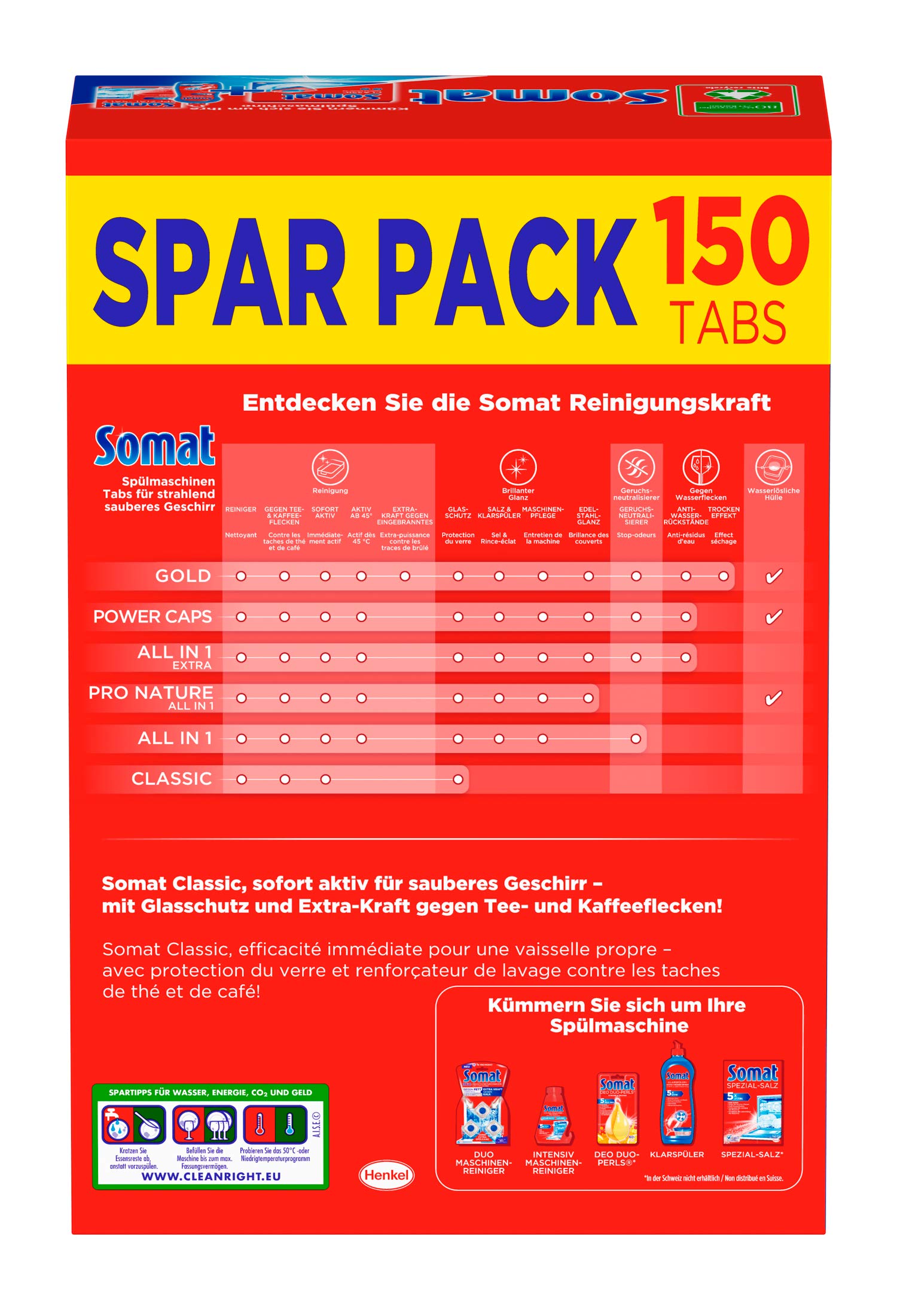 Somat Classic Spülmaschinen Tabs, 150 Tabs, Geschirrspül Tabs für die tägliche Reinigung von Besteck und Geschirr, mit Extra-Kraft und Schutz vor Glaskorrosion