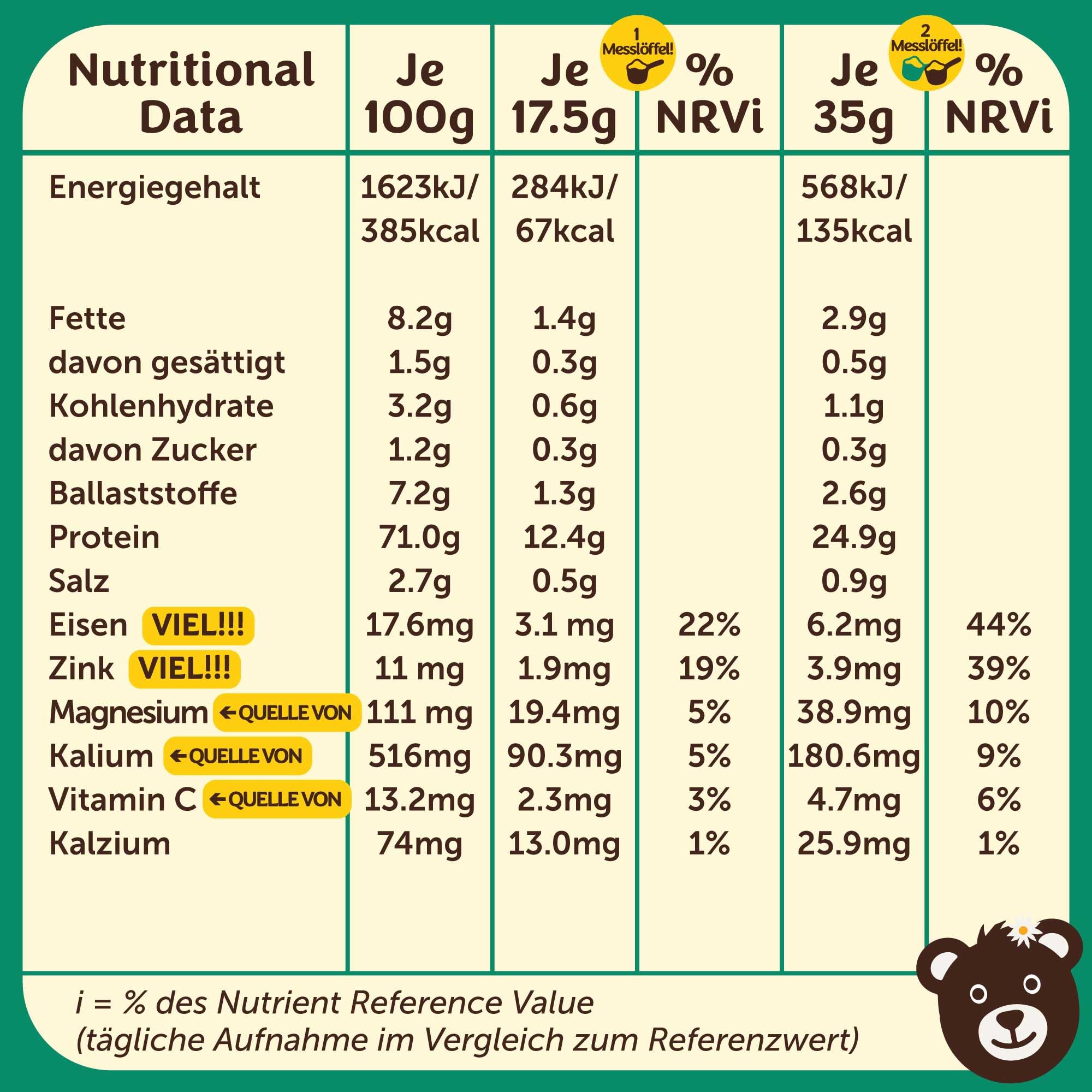 Boho Bio Veganes Proteinpulver (1kg - ohne Dosierlöffel) - ohne Süßungsmittel, ohne Aromen, ohne Gluten, Laktosefrei, Mehrkomponenten Vegan Protein
