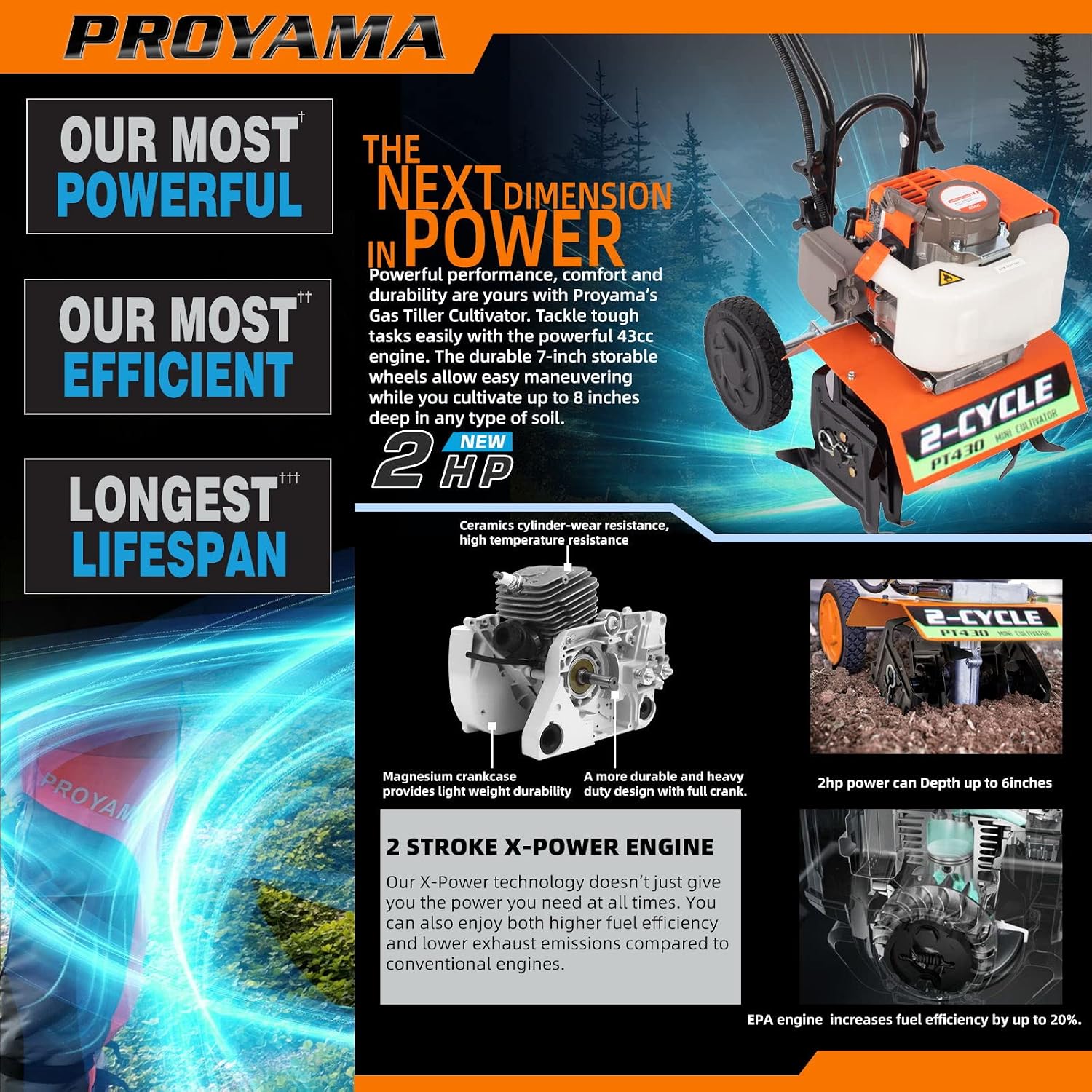 PROYAMA tiller transport wheels