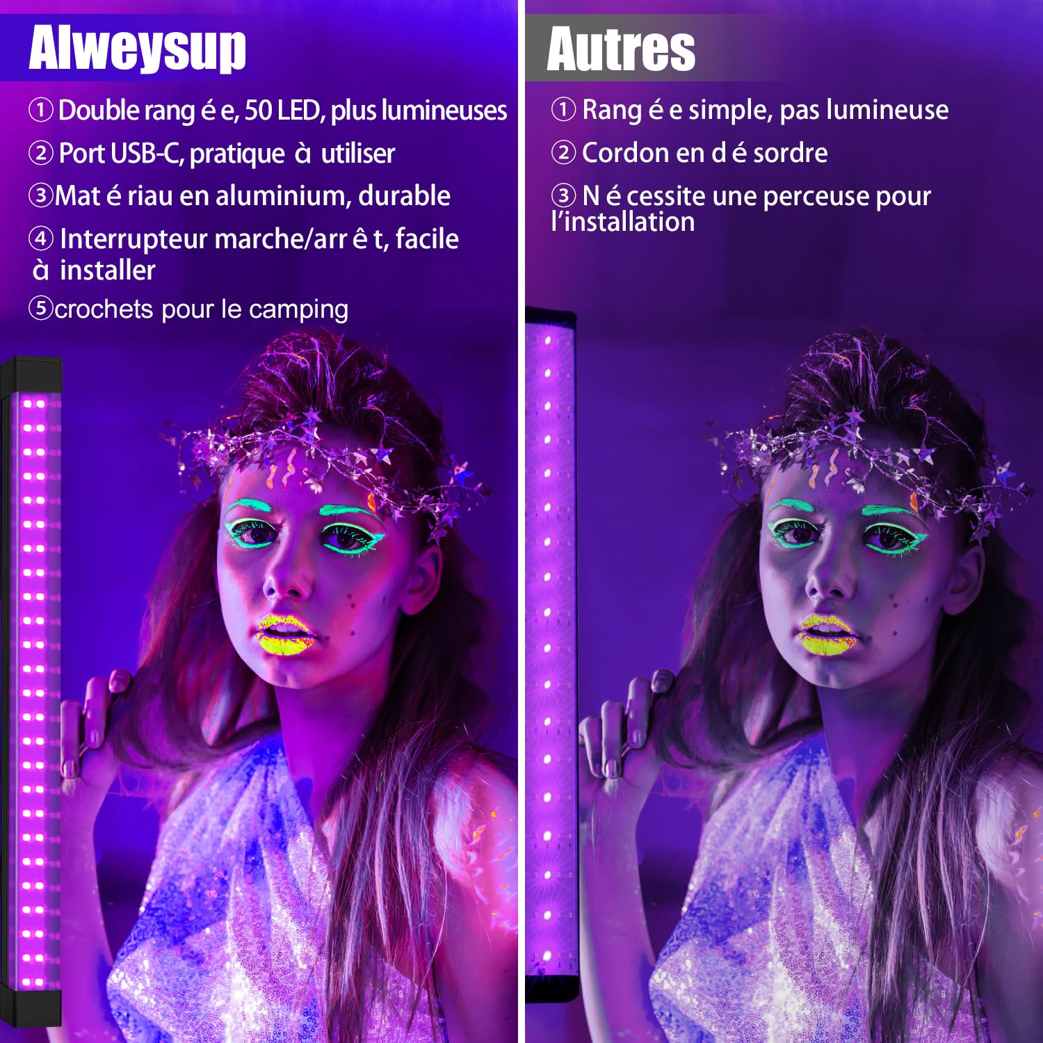 Lampe Noire Led Projecteurs UV Lumière Noire - Lot De 2 Lampes LED 10W | WIYETY Pour Fête Club Lumiere Uv