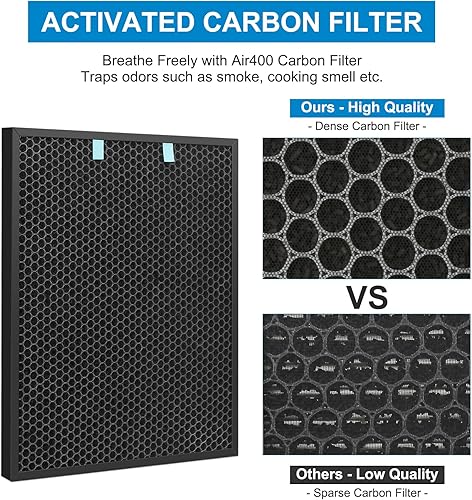 Miniatura 4 de 1 juego de filtros Air400 de repuesto para filtros Bissell Air400-2521 True Hepa y 6 prefiltros, 2520 filtros de carbón activo, en comparación con