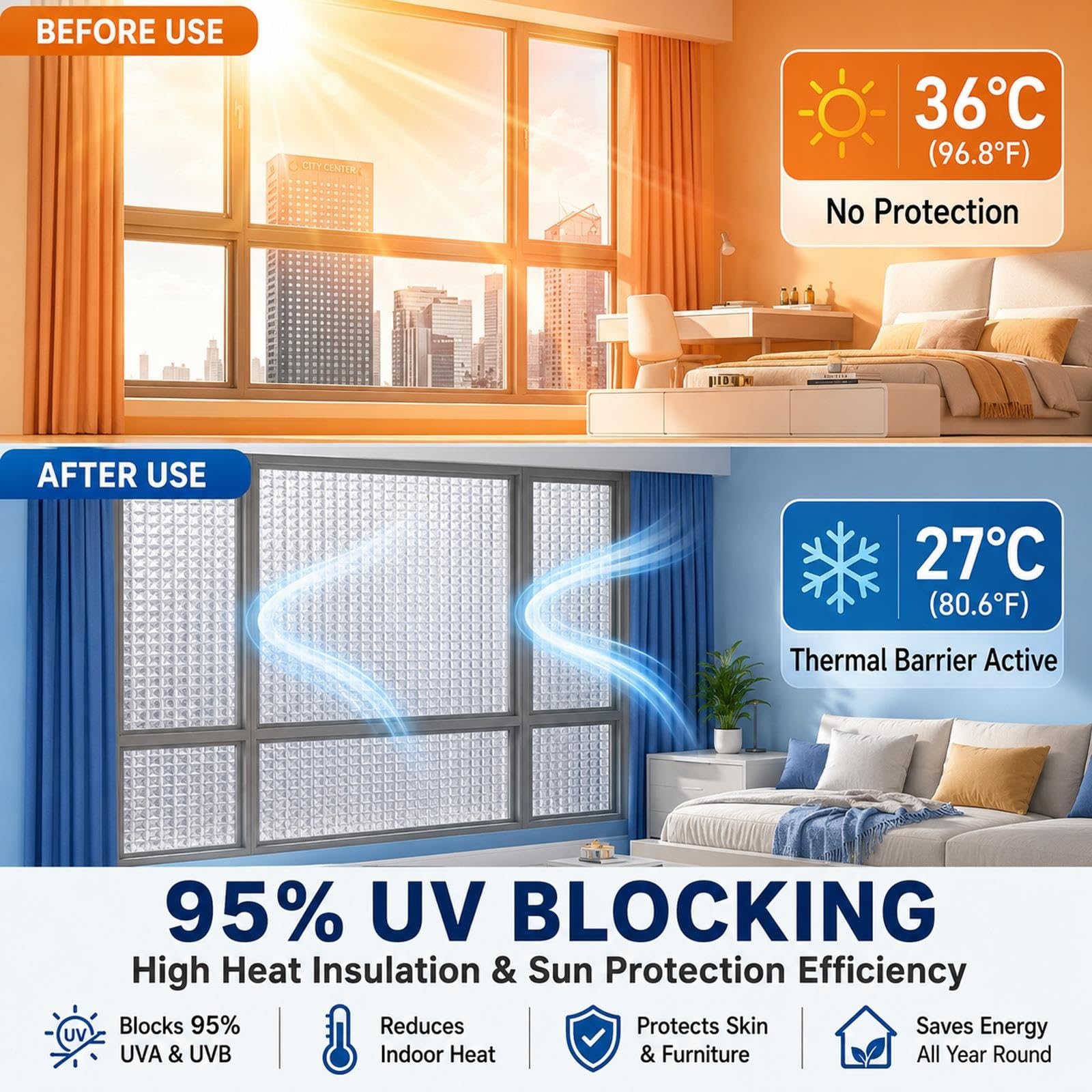 Pellicola Anticalore per Vetri, Pellicola Riflettente Anti-Calore da 8 mm | Copertura per finestre anti-UV in alluminio per privacy e protezione solare, con ventose(39x67in)