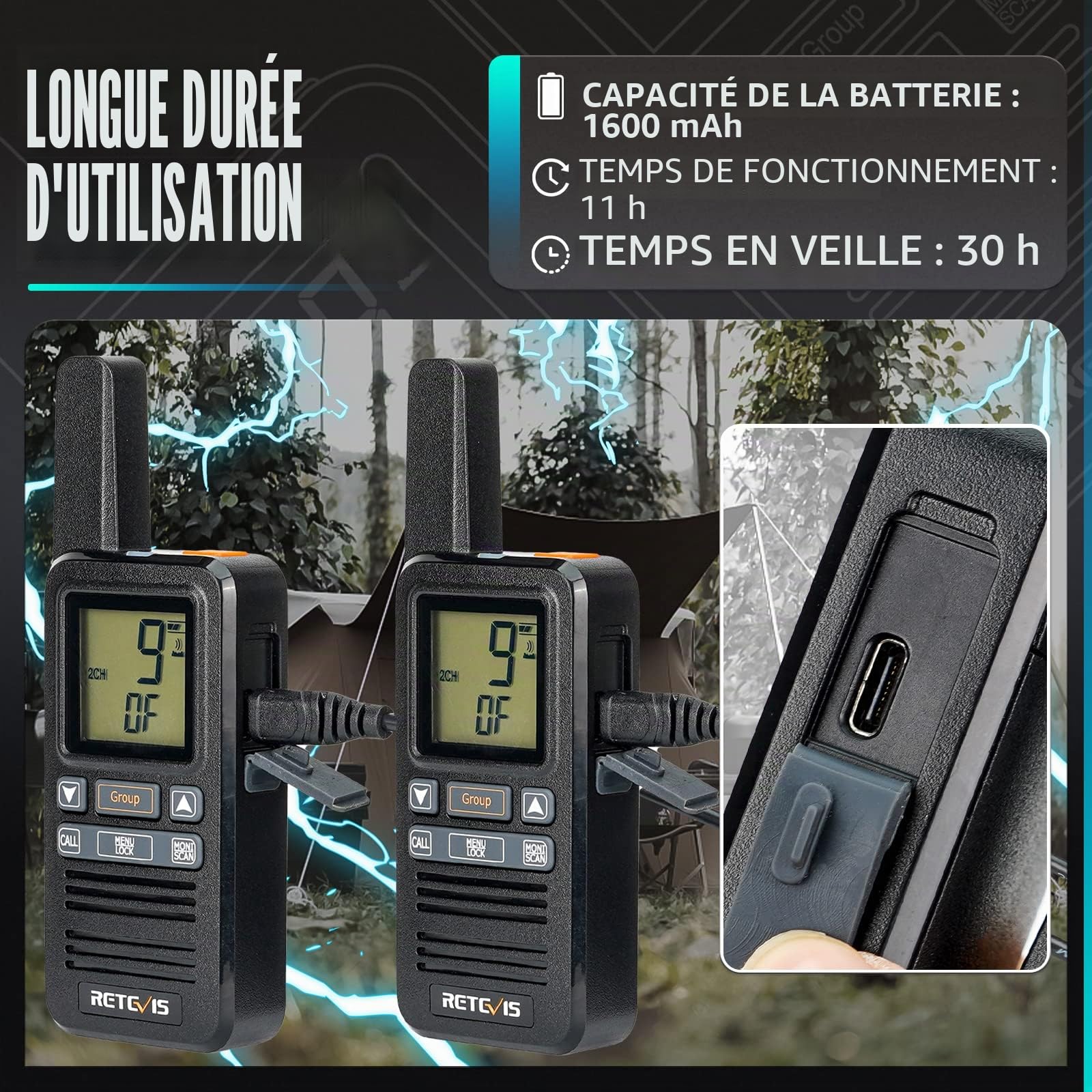 Retevis RB667 Talkie-Walkie Mini PMR446 Rechargeable 1600mAh USB-C, Écran LCD, Appel Groupe VOX Avec Oreillette Pour Randonnée, Camping (2 Pcs, Noir)