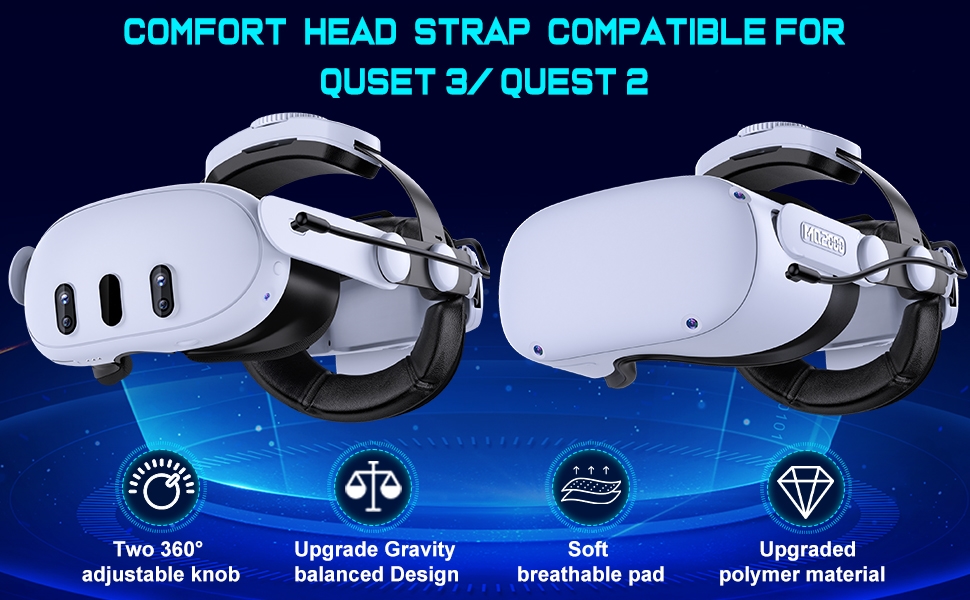 Amazon.com: Hot-Swappable Head Strap for Quest 2/Quest 3/Quest 3S