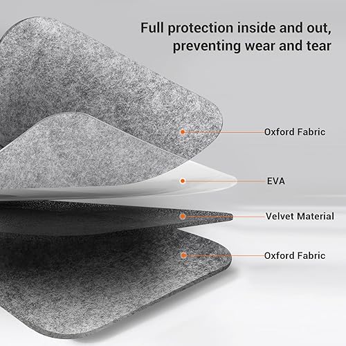 Miniatura 3 de CoBak Funda de transporte para gafas inteligentes Ray-Ban Meta y Oakley, se adapta a WayfarerSkylerHeadliner, almacenamiento protector portátil