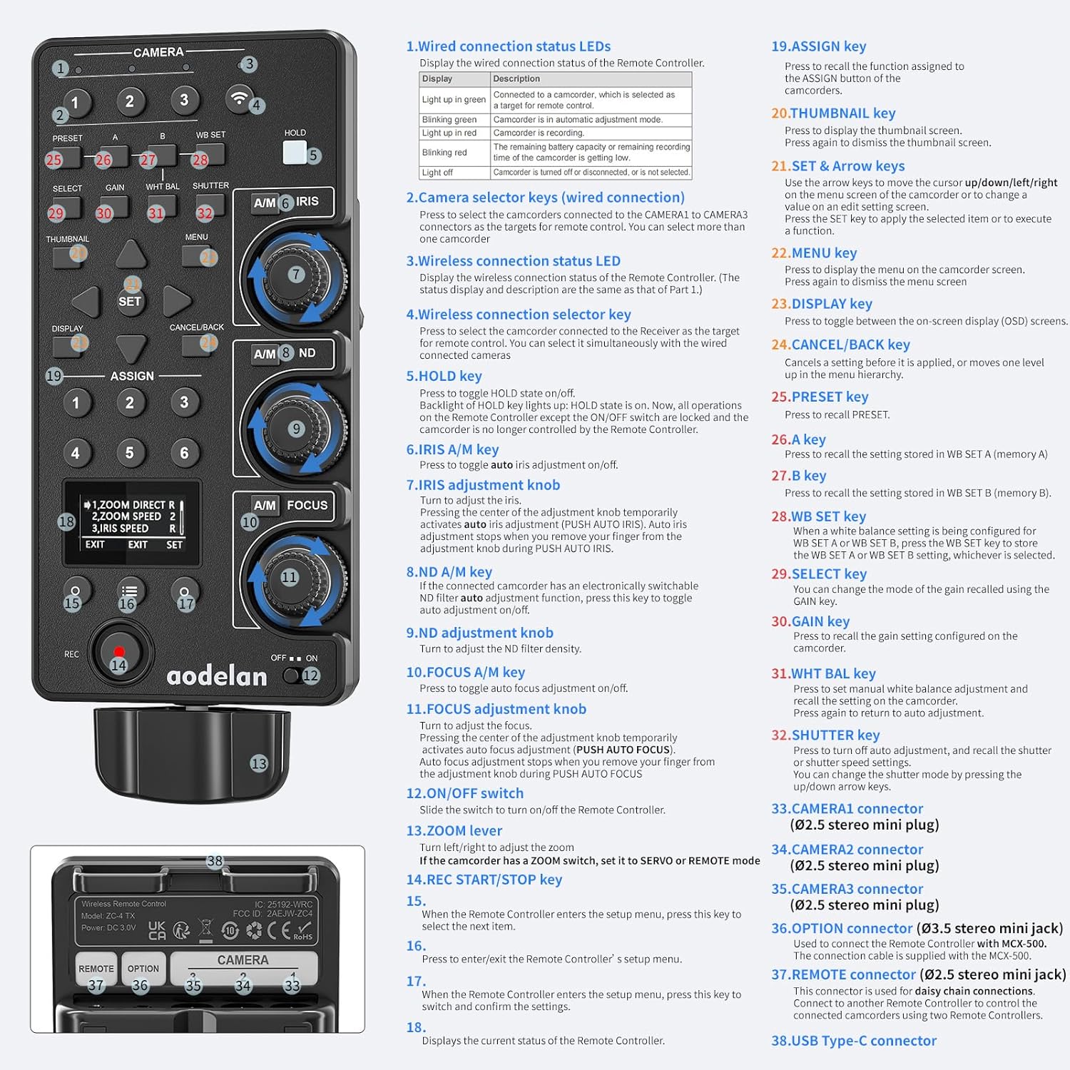 aodelan ZC-4 SONY LANCリモコン Aodelan ZC-4 LANC Zoom Controller for Sony Camcorders - YouTube